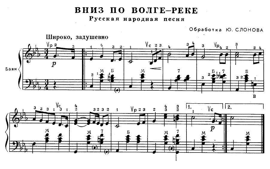 vniz po volge手风琴曲谱（图1）
