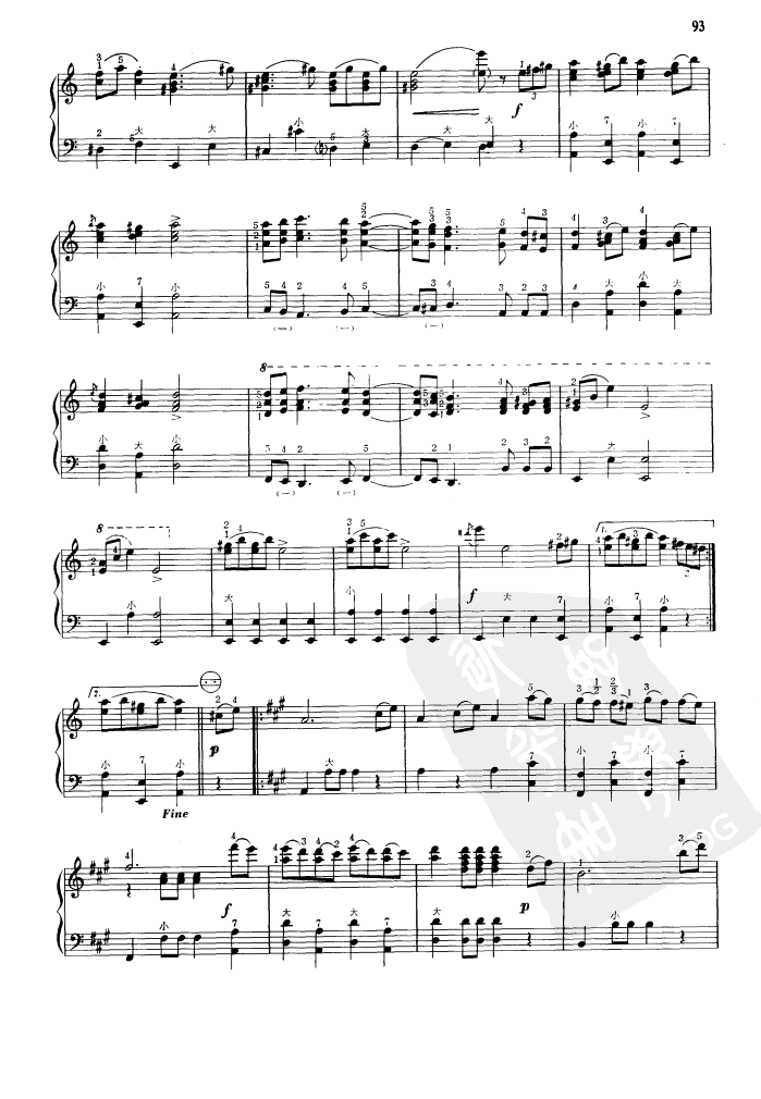 拉科齐进行曲手风琴曲谱（图2）