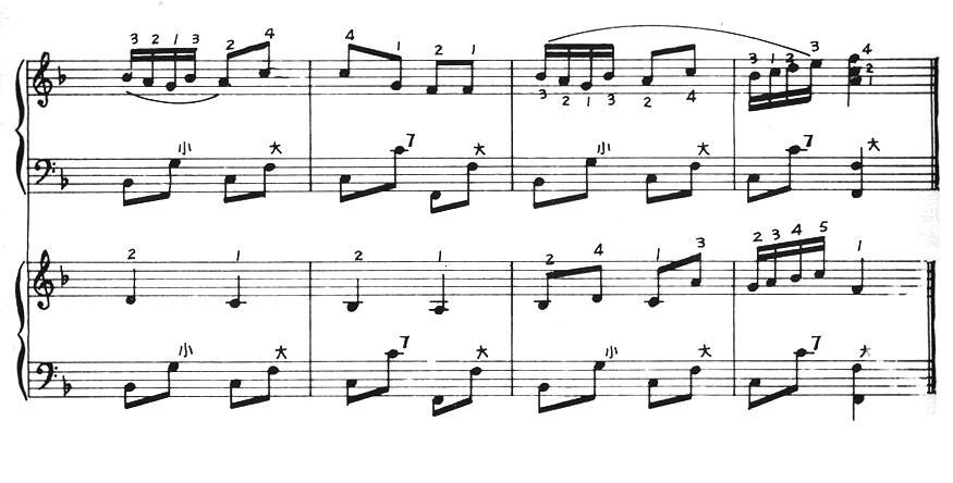 草地上的鸭子手风琴曲谱（图5）