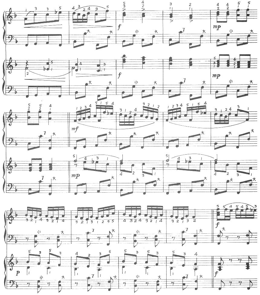 草地上的鸭子手风琴曲谱（图2）