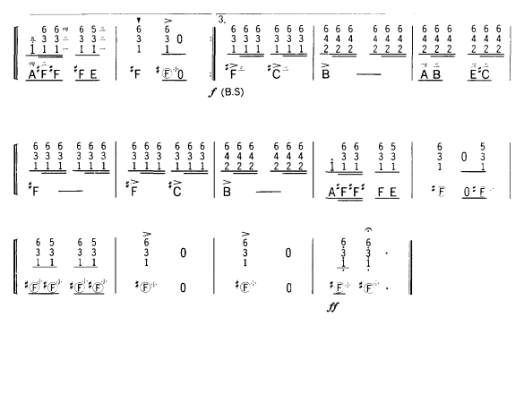 鄂尔多斯舞曲手风琴曲谱（图2）