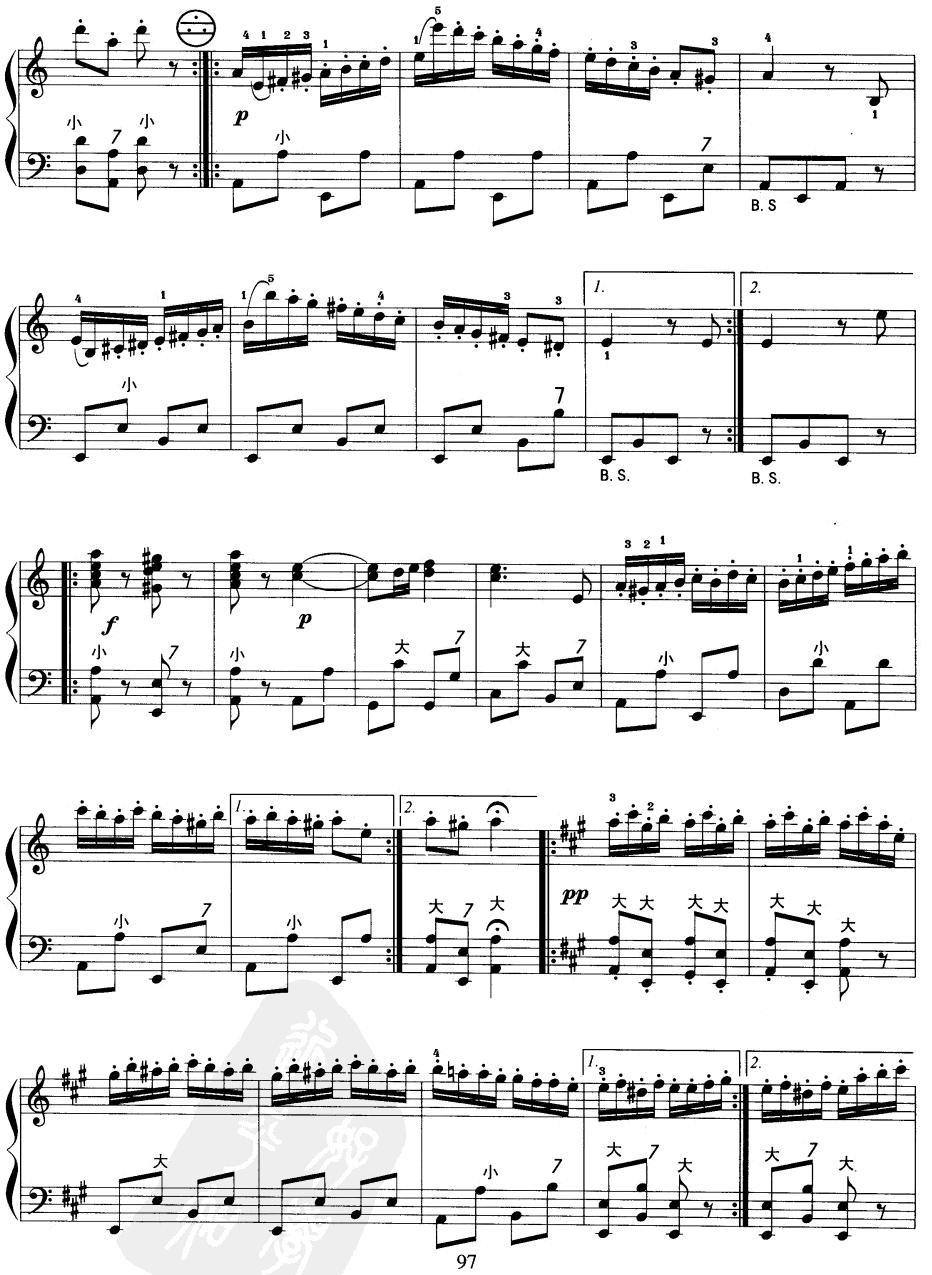 吉普赛之歌手风琴曲谱（图3）