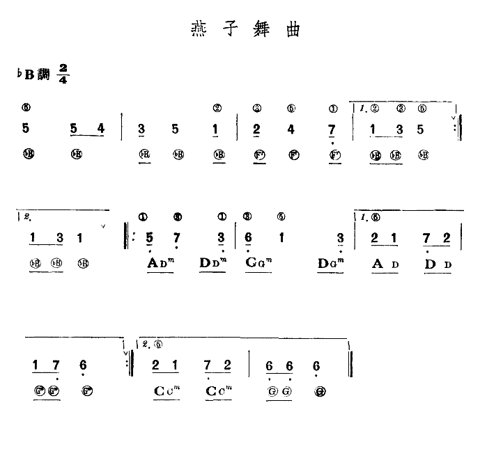 燕子舞曲（手风琴谱）手风琴曲谱（图1）