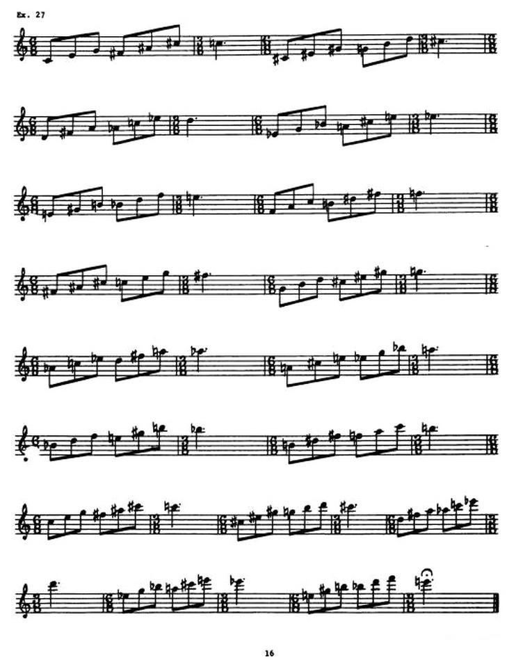 爵士乐练习曲手风琴曲谱（图5）