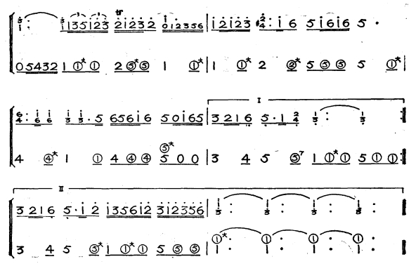 纺织姑娘2手风琴曲谱（图1）