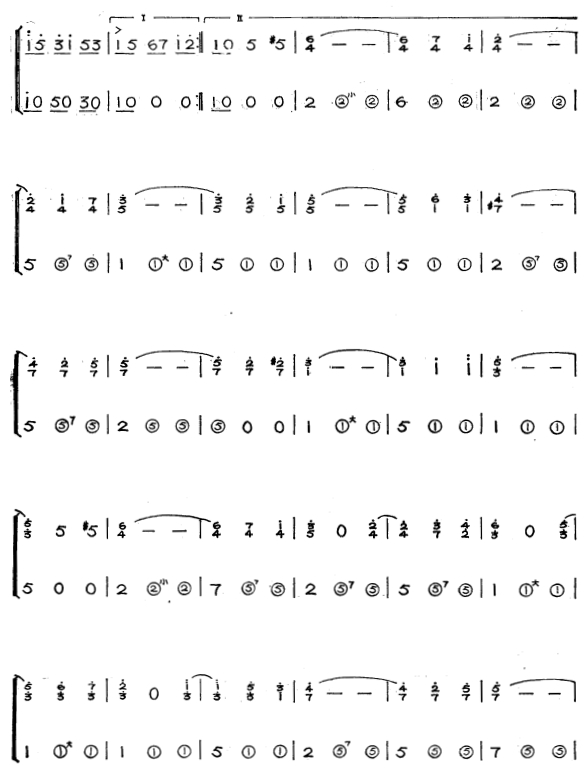 浮士德圆舞曲3手风琴曲谱（图1）