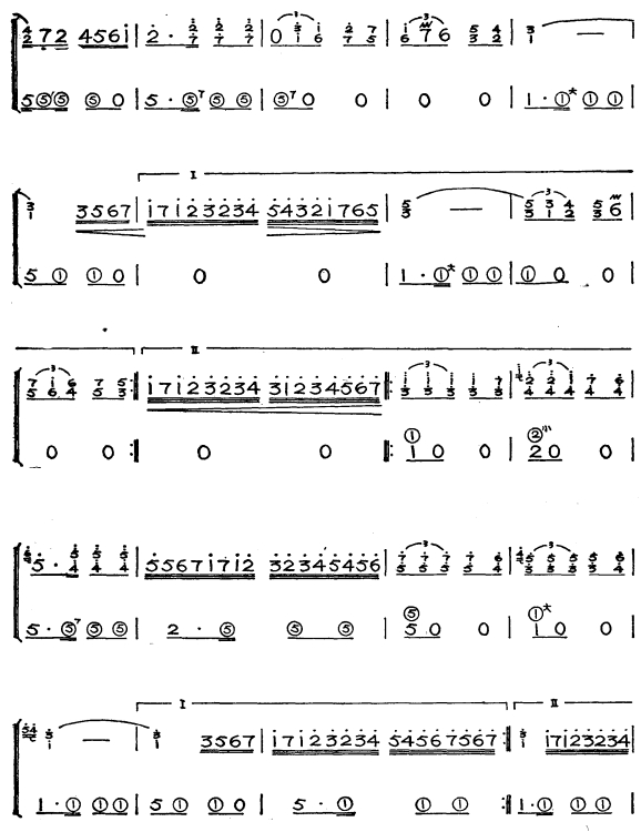 鸽子1手风琴曲谱（图2）