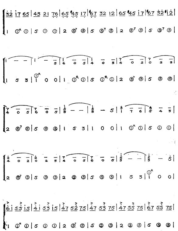 威尼斯狂欢节5手风琴曲谱（图1）