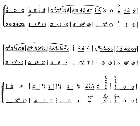 西班牙舞曲3手风琴曲谱（图1）