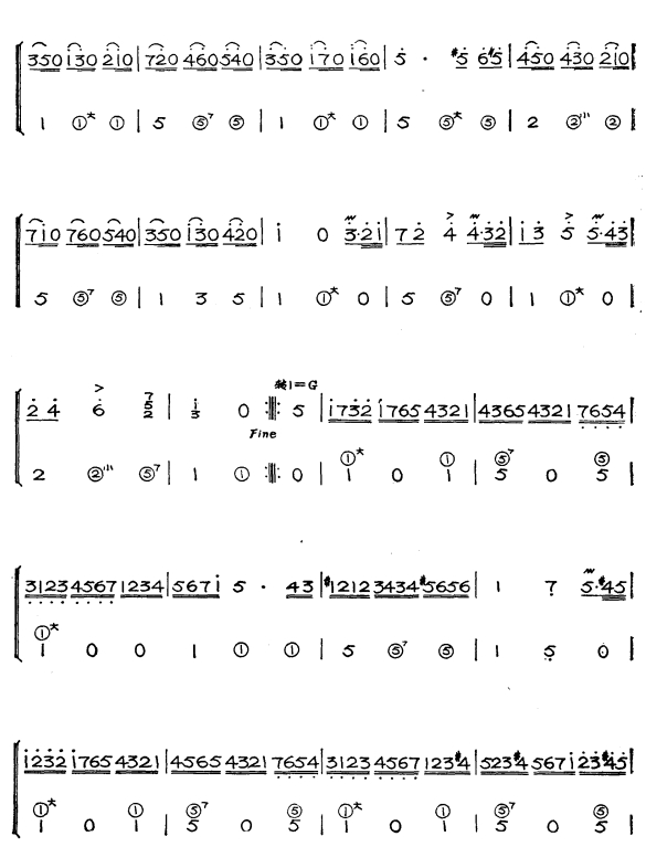 小步舞曲2手风琴曲谱（图1）