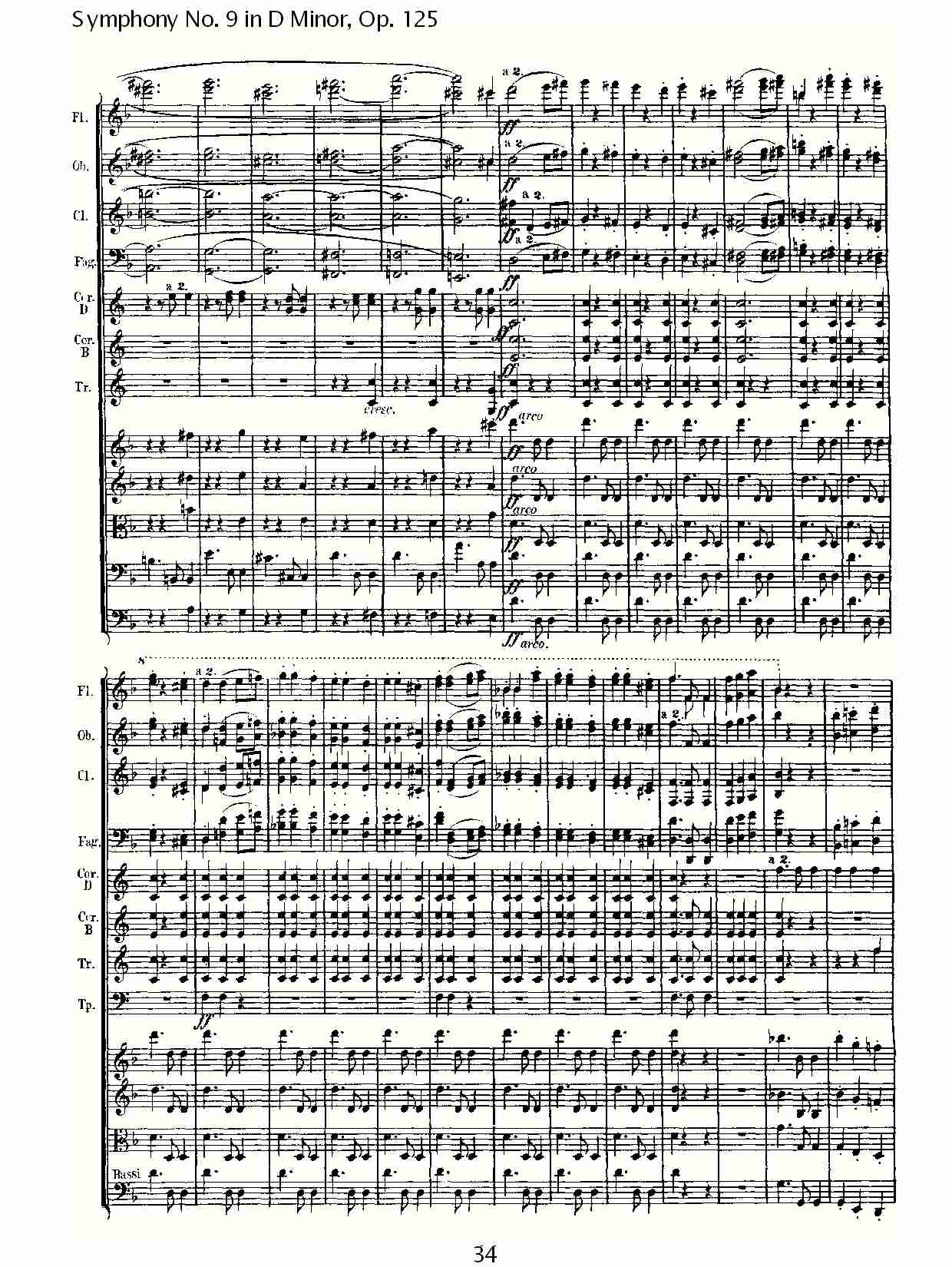 D大调第九交响曲 Op.125 第二乐章（四）总谱（图4）