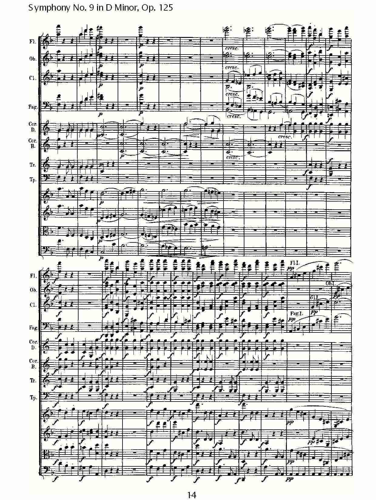 D大调第九交响曲 Op.125 第二乐章（二）总谱（图4）