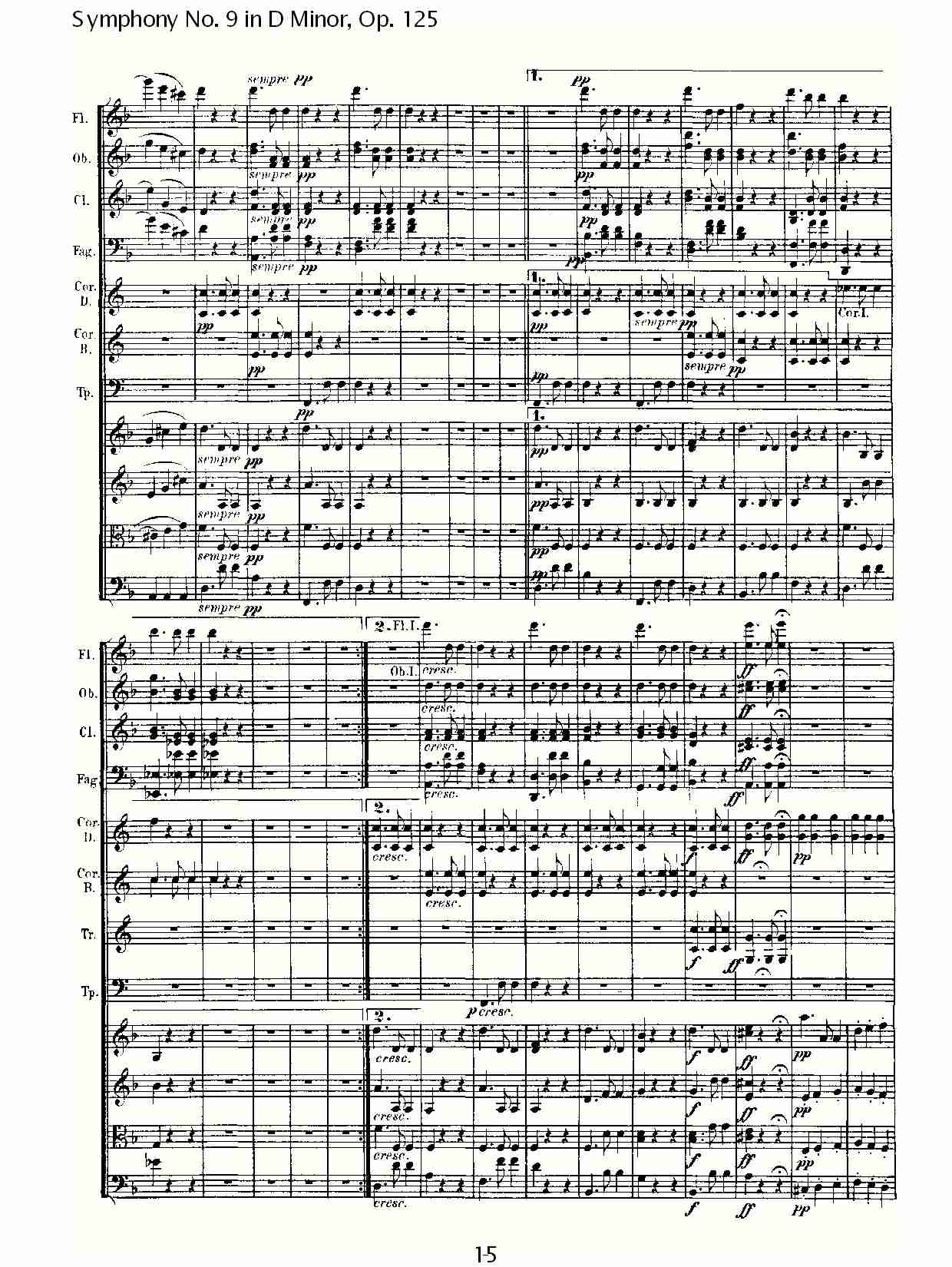 D大调第九交响曲 Op.125 第二乐章（二）总谱（图5）