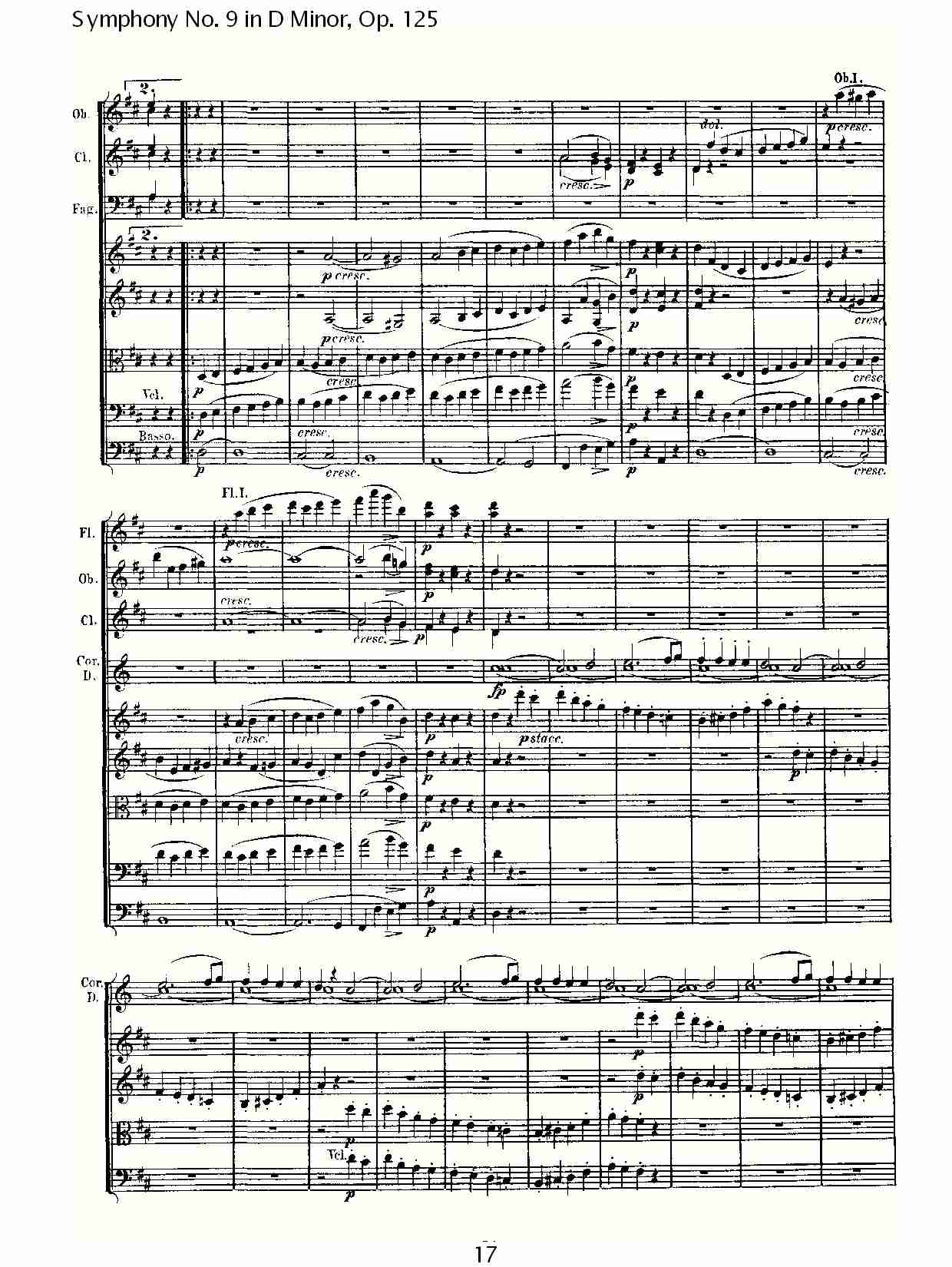 D大调第九交响曲 Op.125 第二乐章（二）总谱（图7）