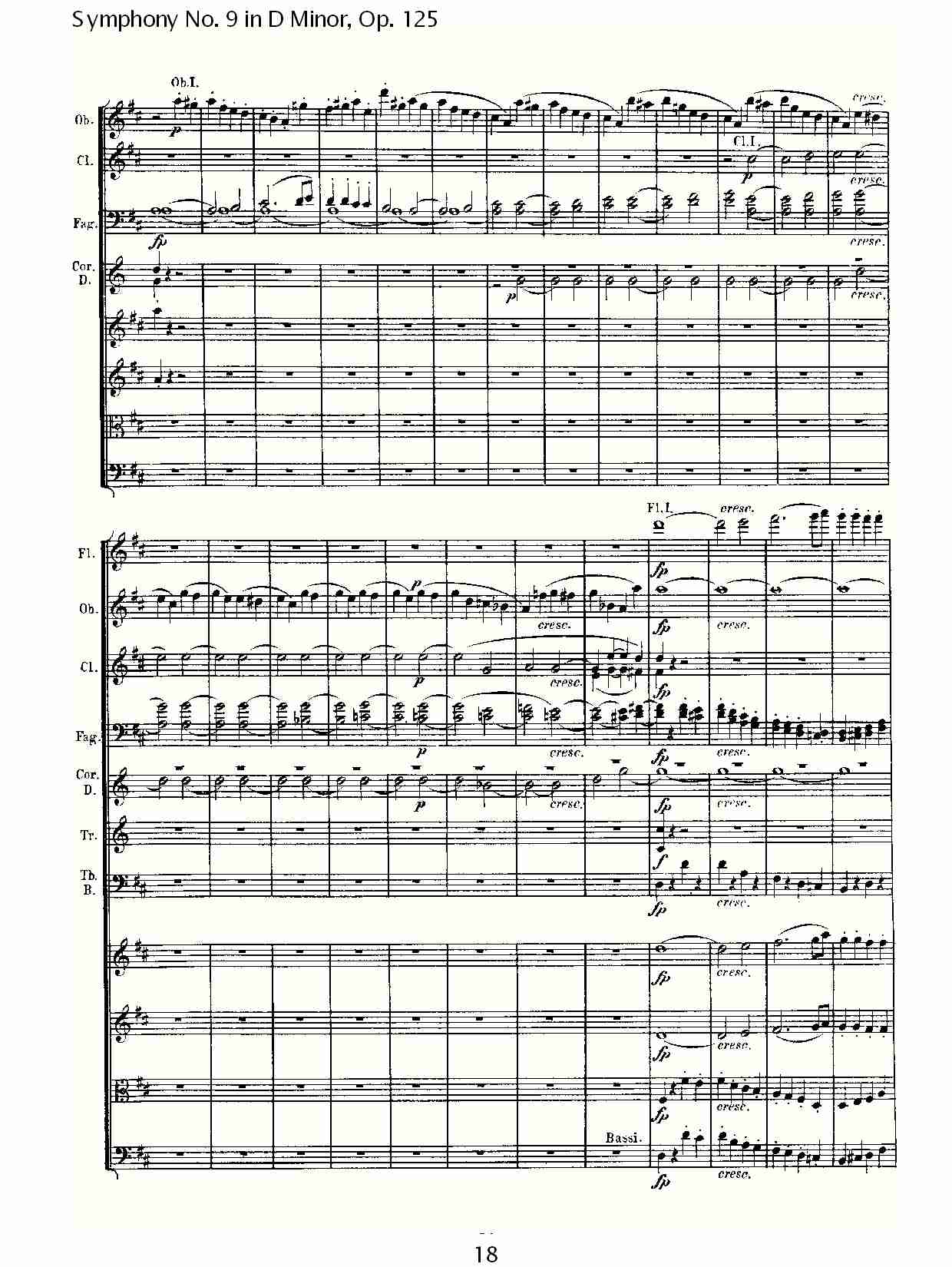 D大调第九交响曲 Op.125 第二乐章（二）总谱（图8）