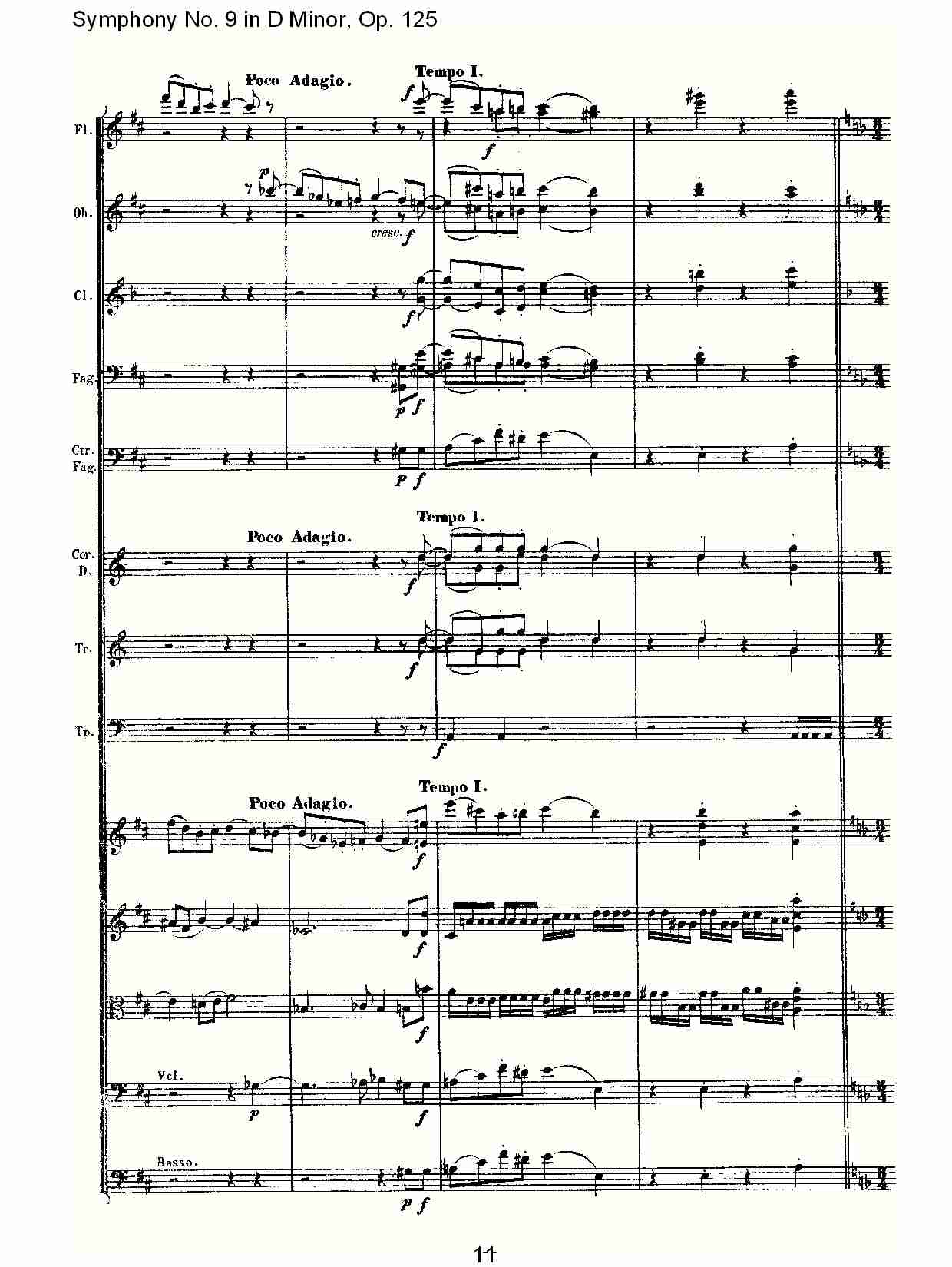 D大调第九交响曲 Op.125 第四乐章（二）总谱（图1）