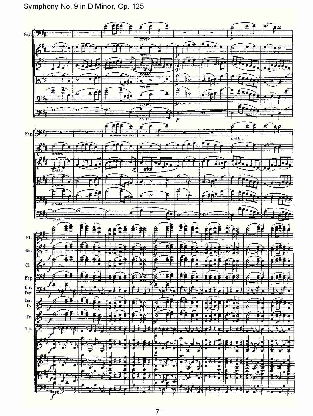 D大调第九交响曲 Op.125 第四乐章（一）总谱（图7）