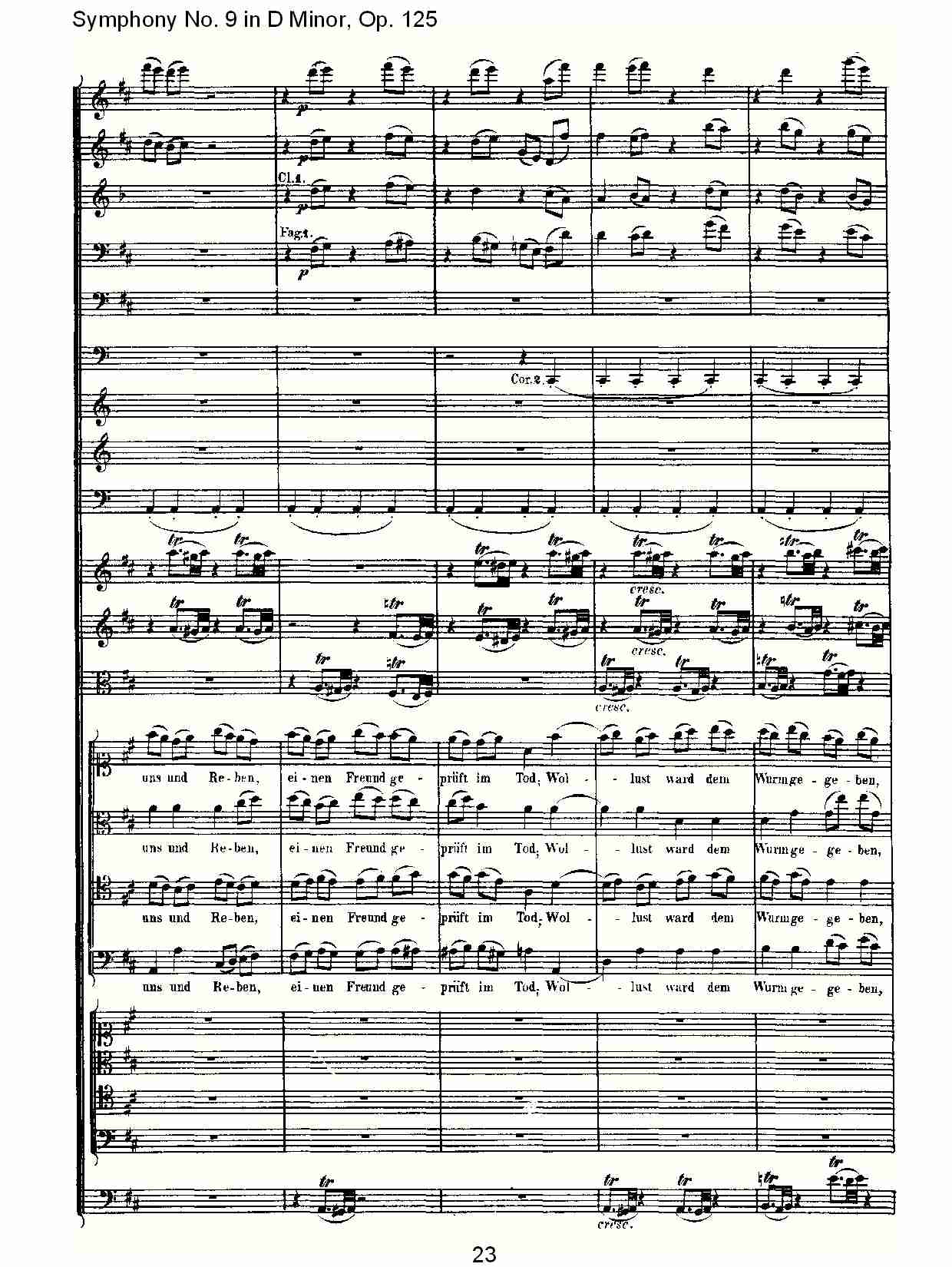 D大调第九交响曲 Op.125 第四乐章（三）总谱（图3）
