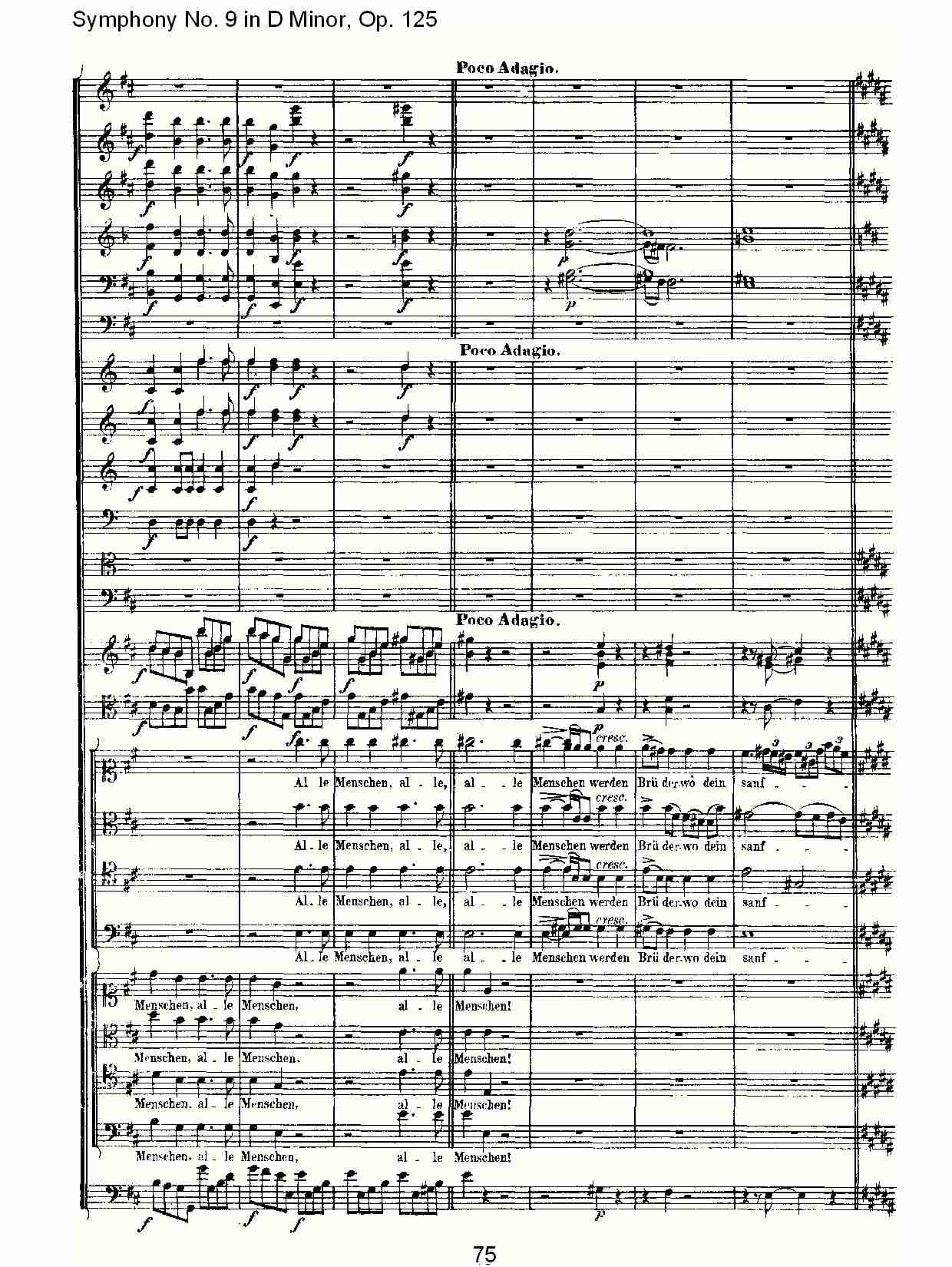 D大调第九交响曲 Op.125 第四乐章（八）总谱（图5）