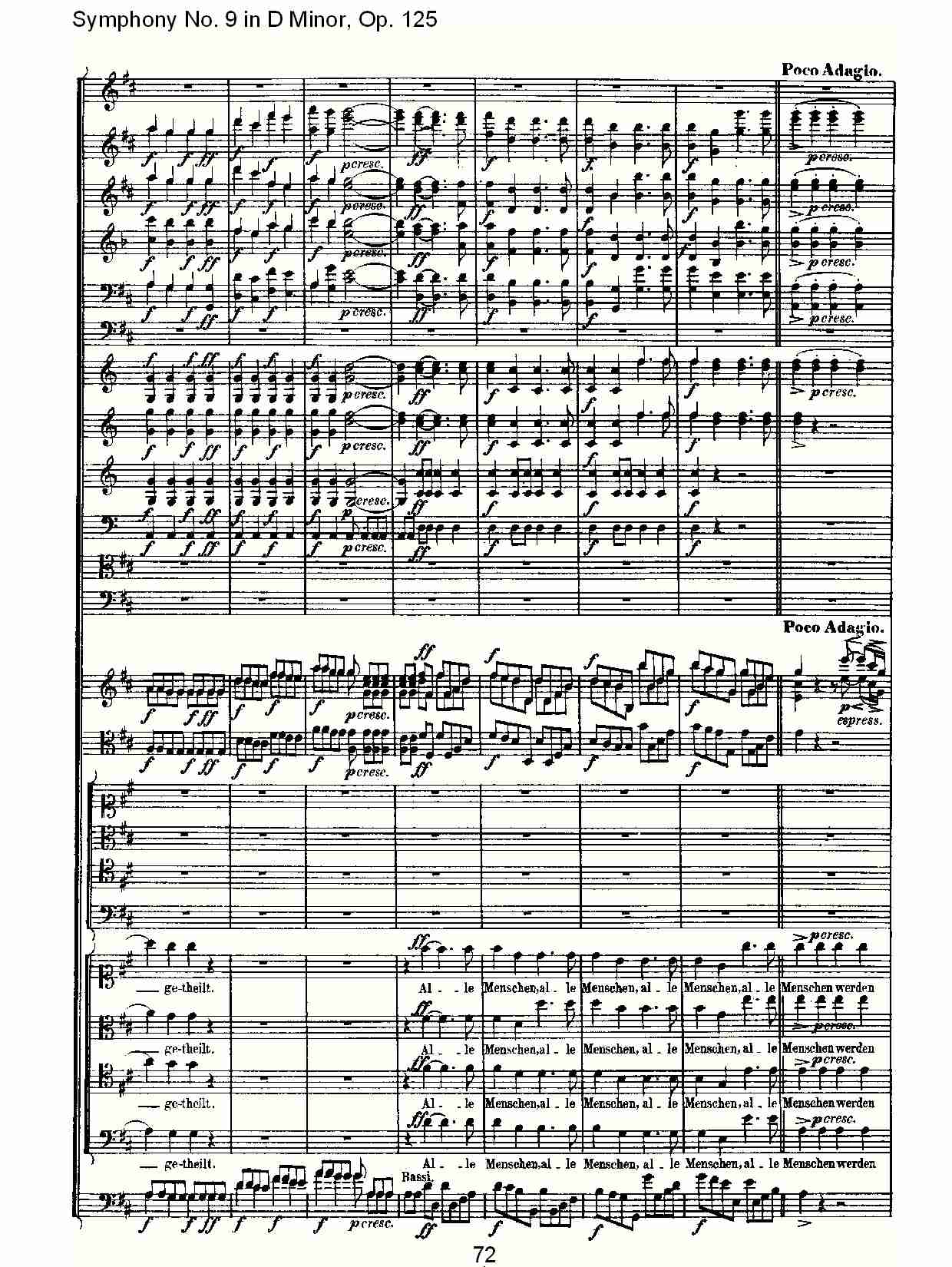 D大调第九交响曲 Op.125 第四乐章（八）总谱（图2）