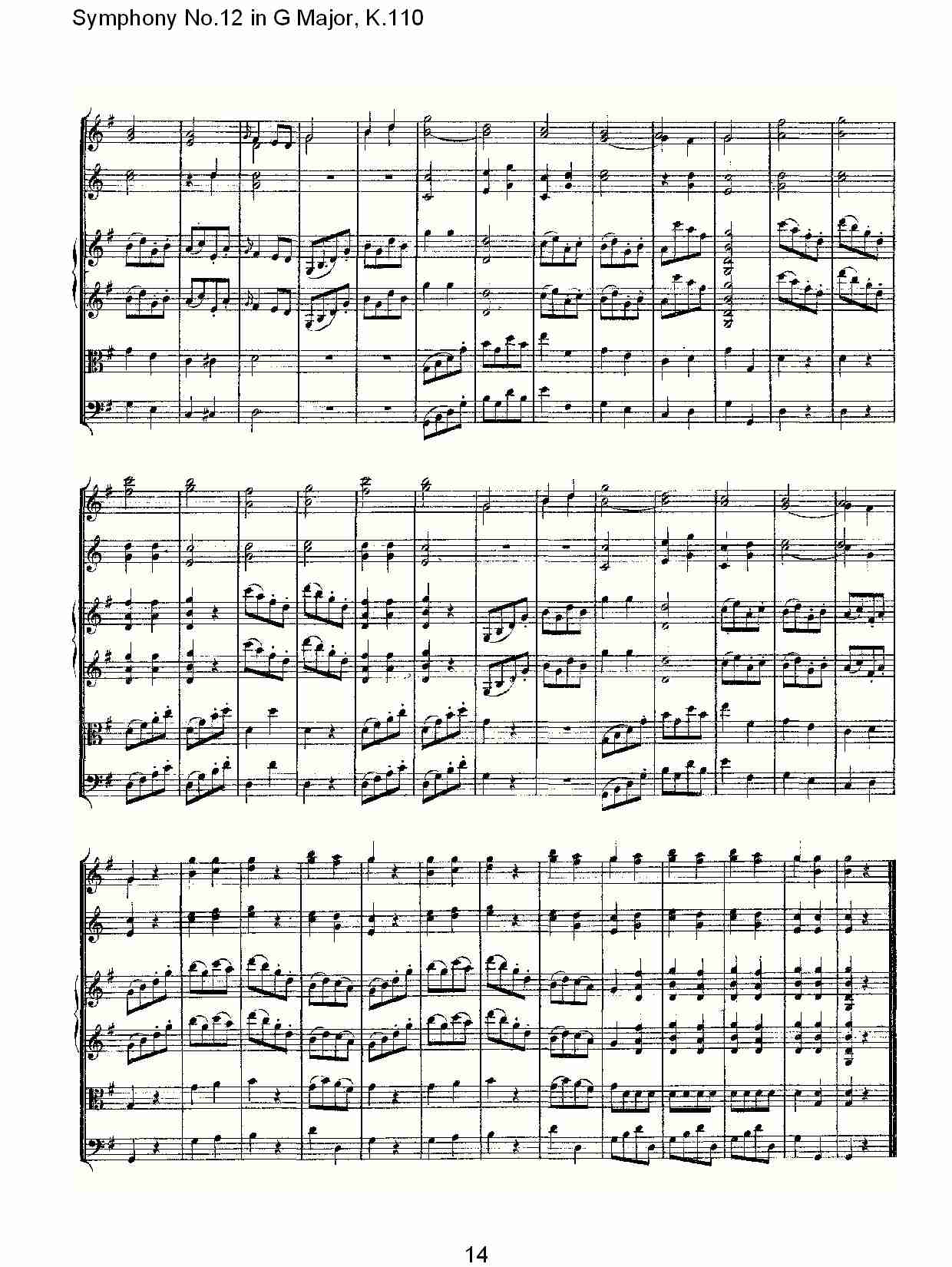 (G大调第十二交响曲K.110)（二）总谱（图4）