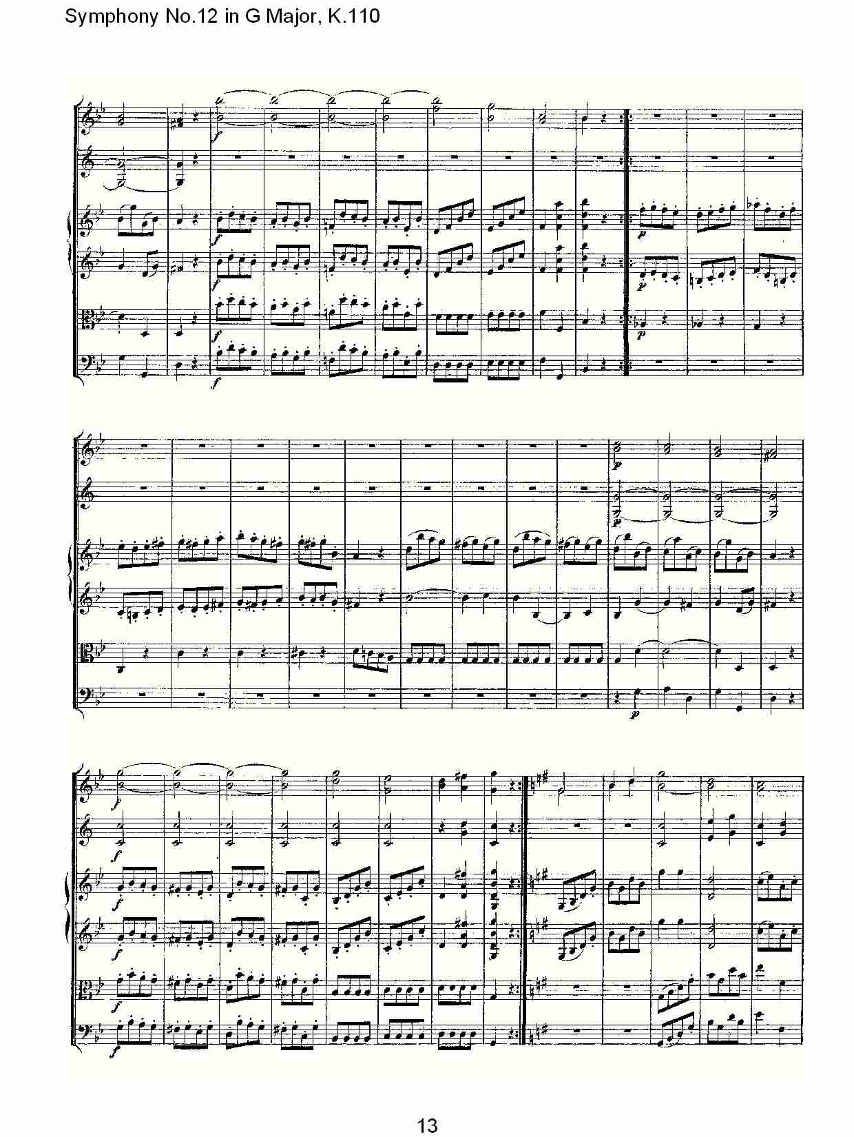 (G大调第十二交响曲K.110)（二）总谱（图3）