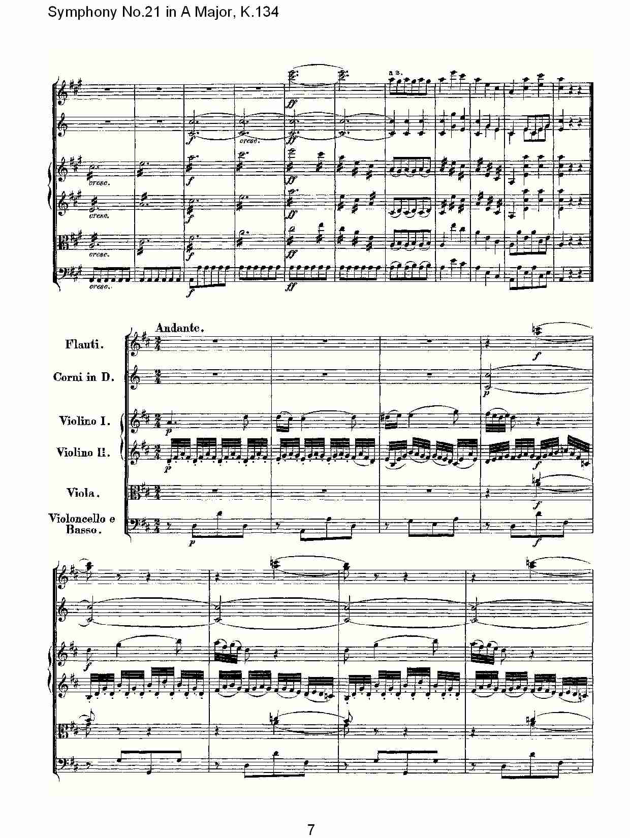 A大调第二十一交响曲K.134（一）总谱（图8）