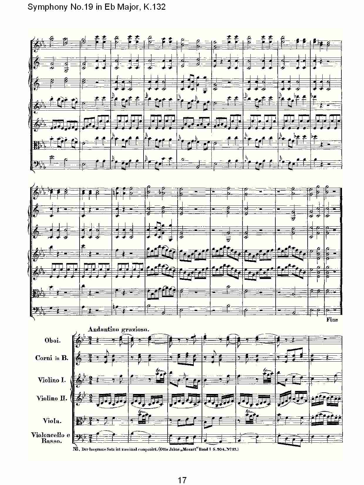 (Eb大调第十九交响曲K.132)（二）总谱（图8）