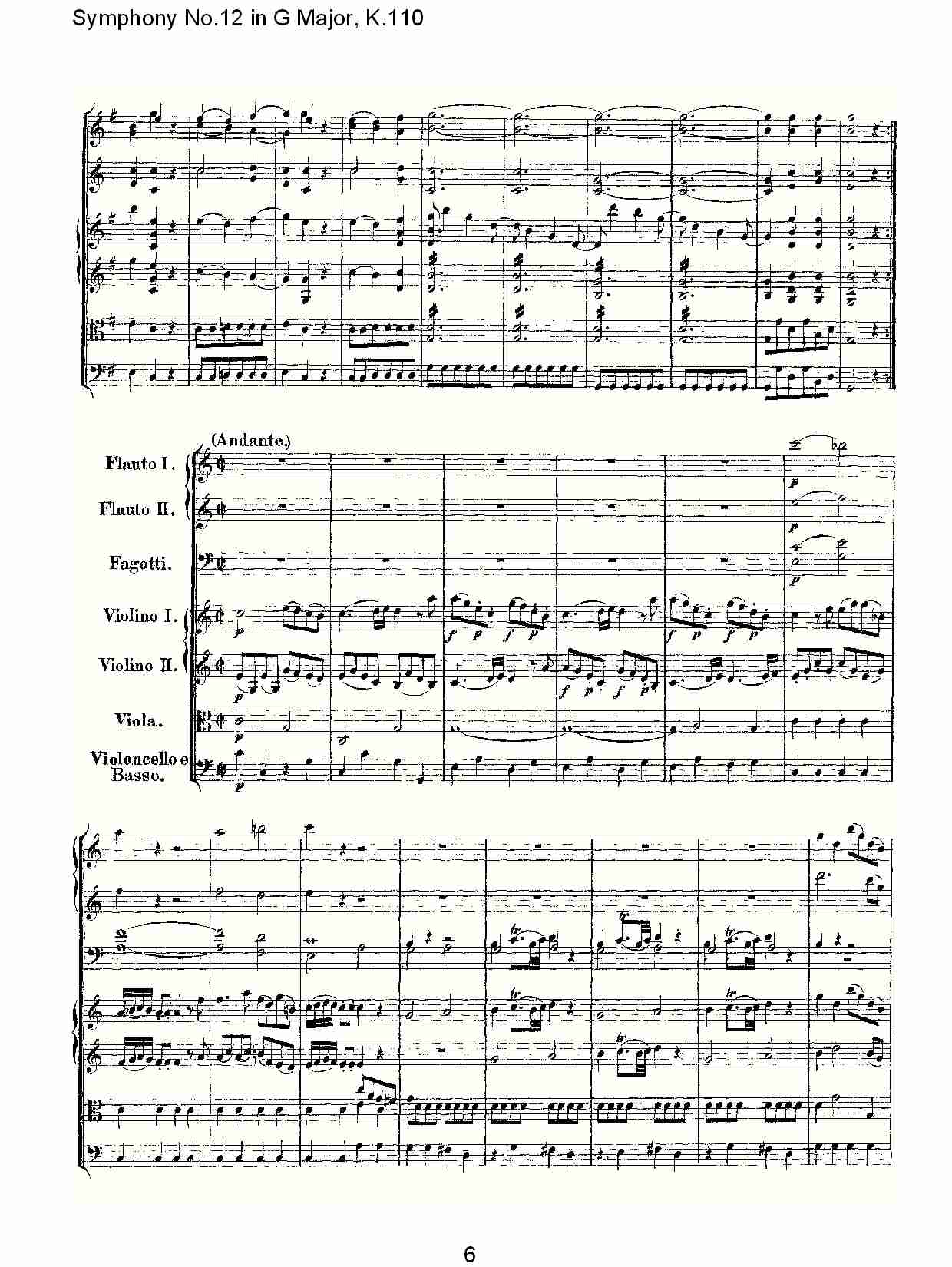 G大调第十二交响曲K.110 （一）总谱（图6）