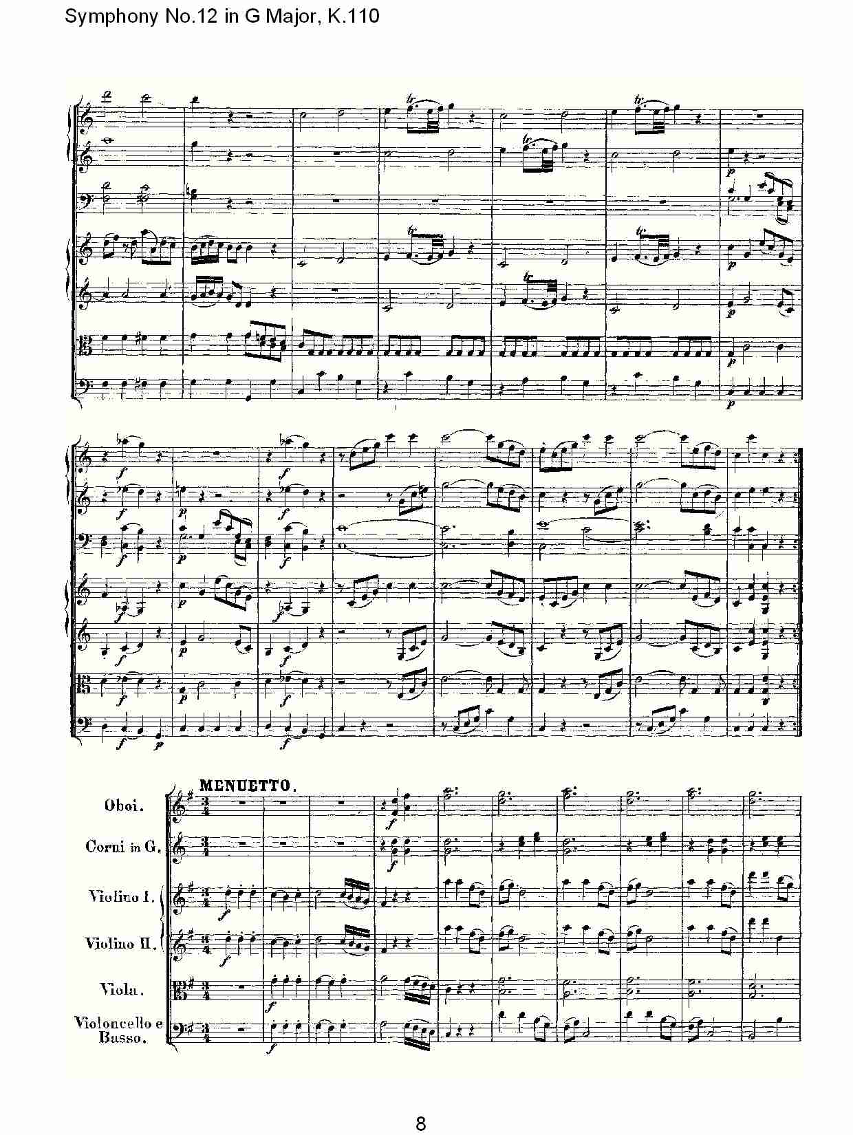 G大调第十二交响曲K.110 （一）总谱（图8）