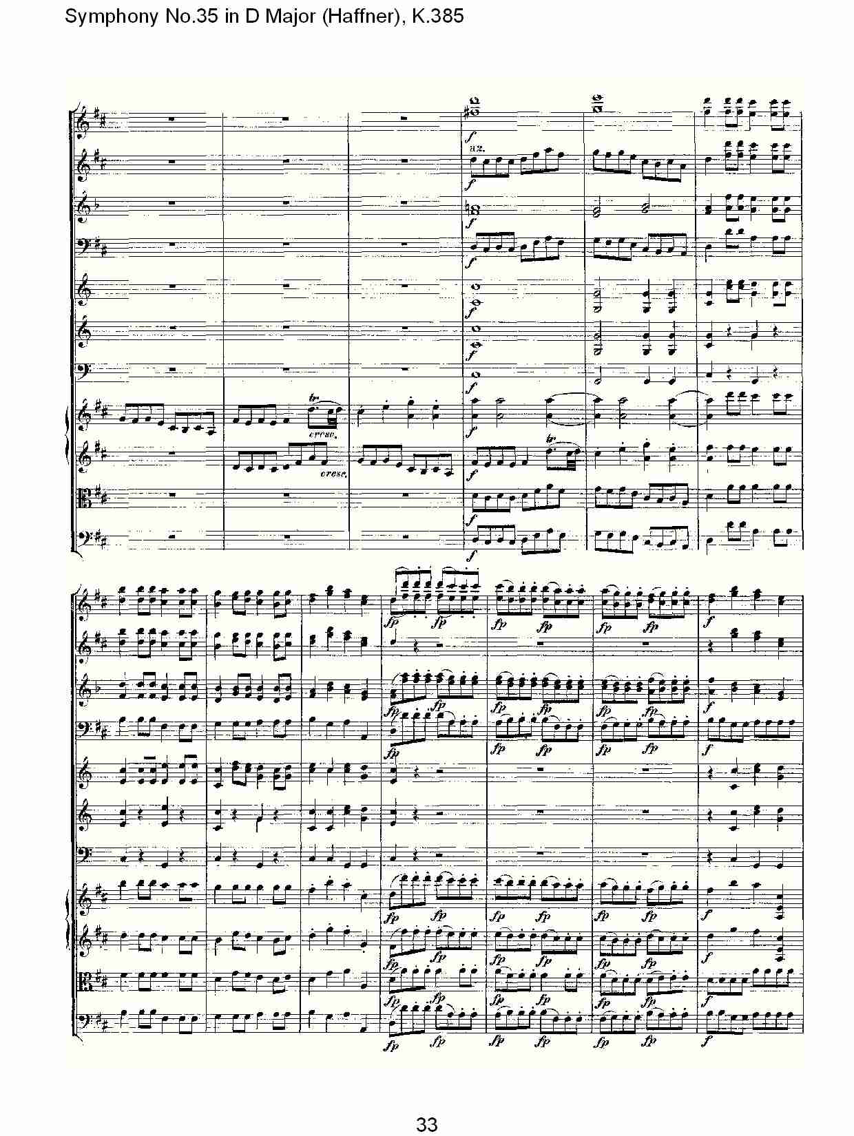 (D大调第三十五交响曲K.385)（七）总谱（图3）