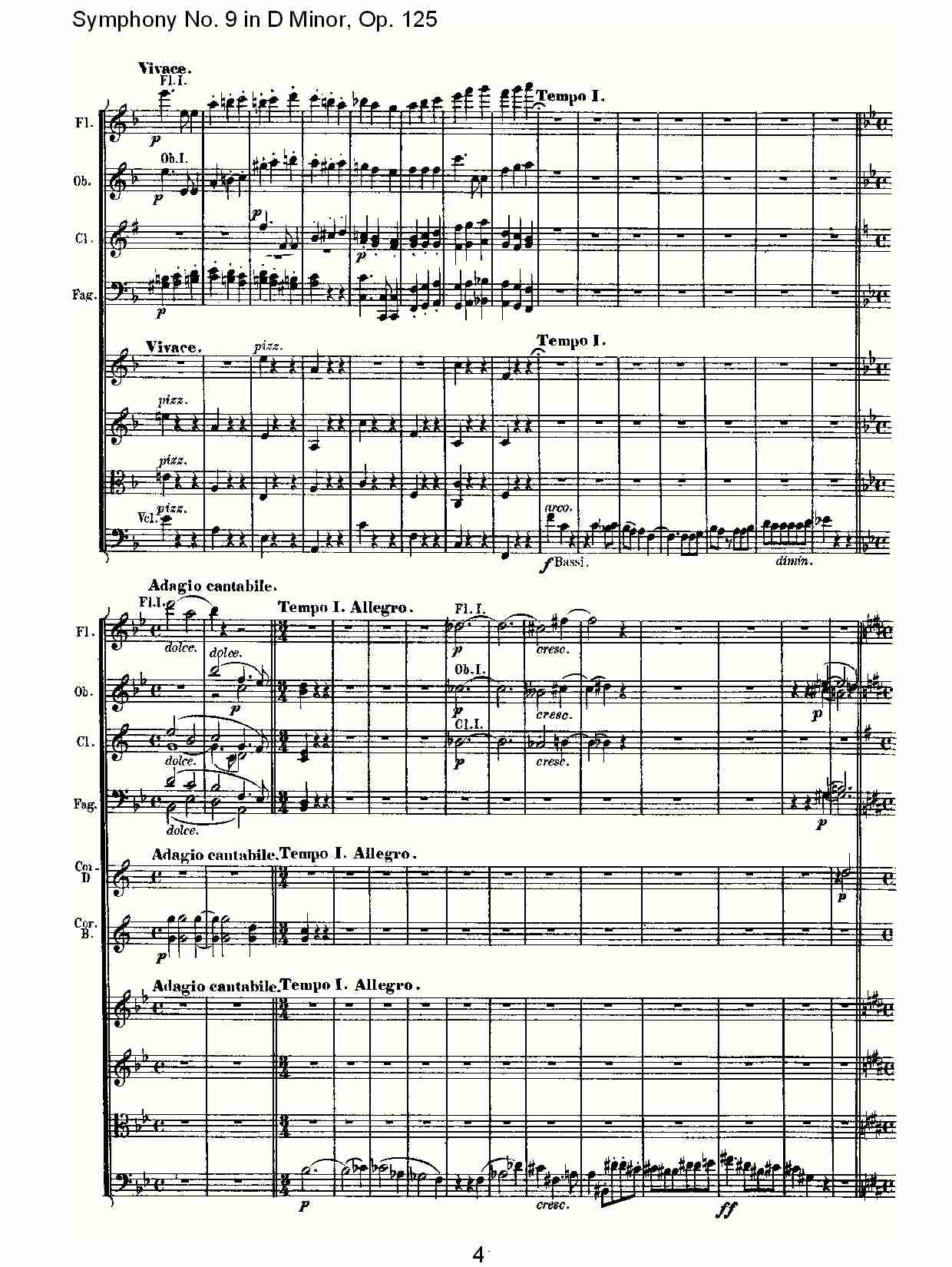 （D小调第九交响曲 Op.125）第四乐章（一）总谱（图4）