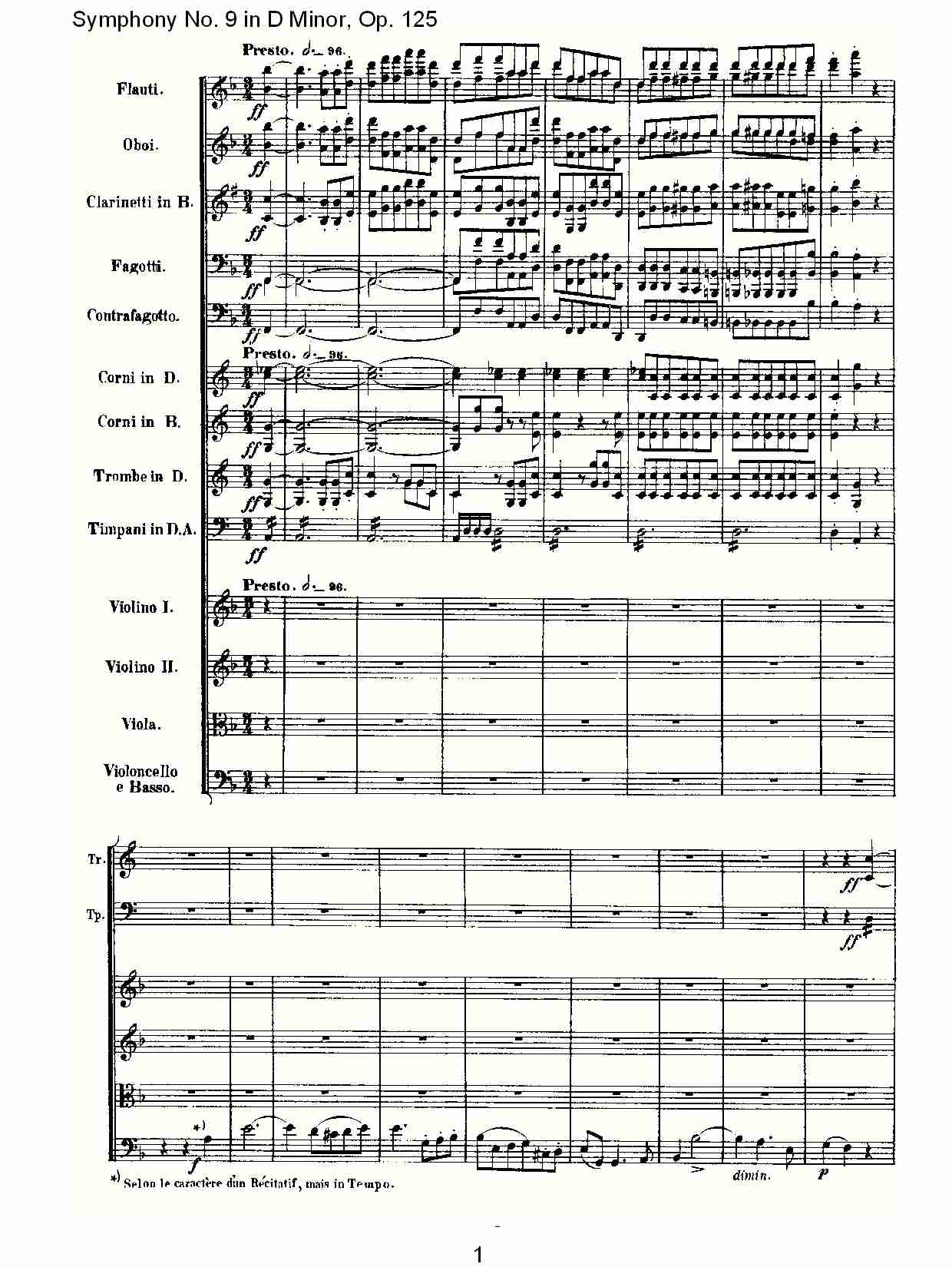 （D小调第九交响曲 Op.125）第四乐章（一）总谱（图1）
