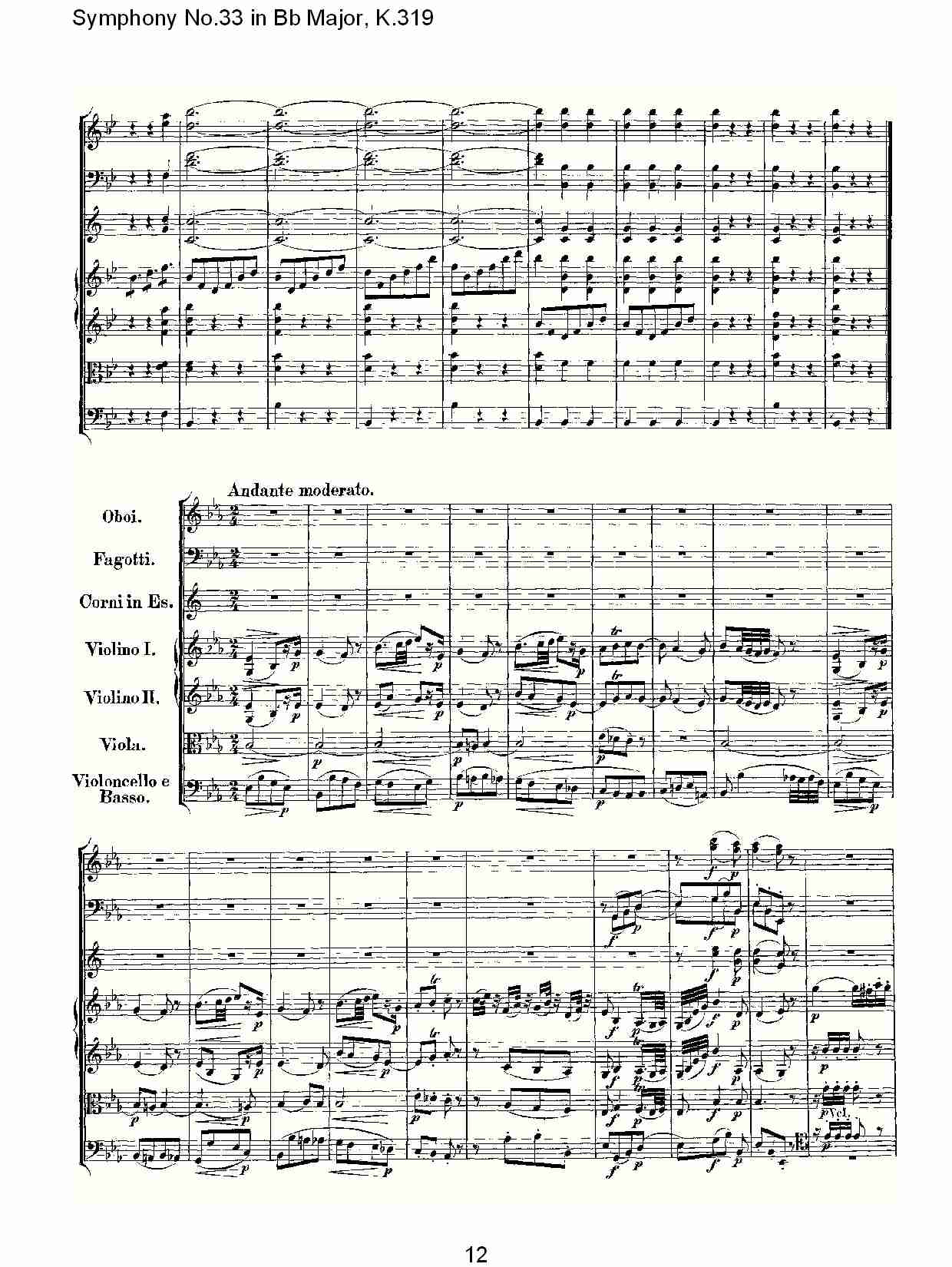 (Bb大调第三十三交响曲K.319)（三）总谱（图2）
