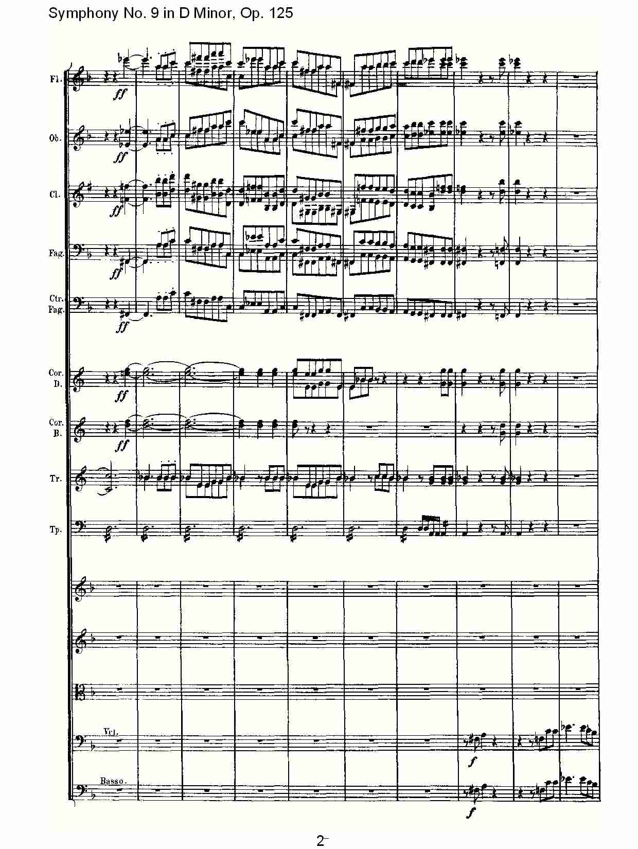 （D小调第九交响曲 Op.125）第四乐章（一）总谱（图2）