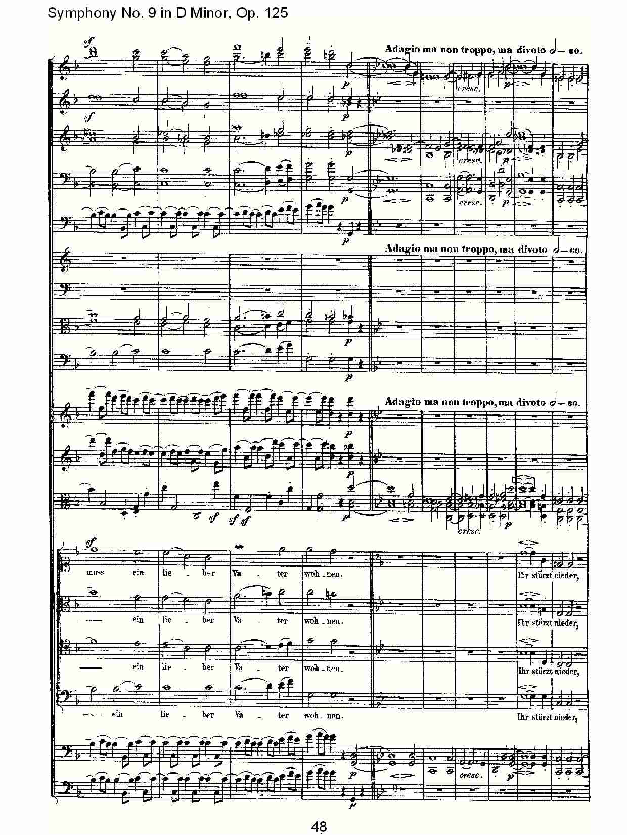 （D小调第九交响曲 Op.125）第四乐章（十）总谱（图3）