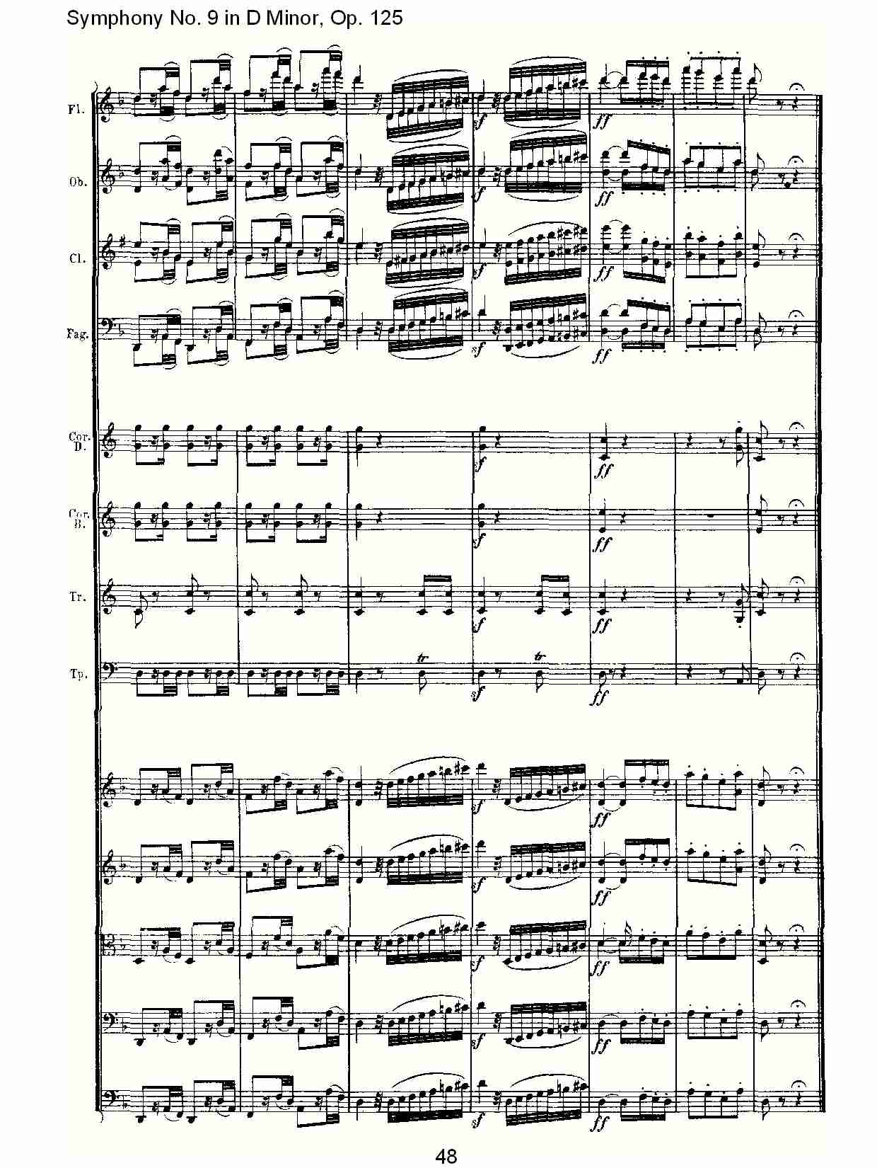 （D小调第九交响曲 Op.125）第一乐章（十）总谱（图3）