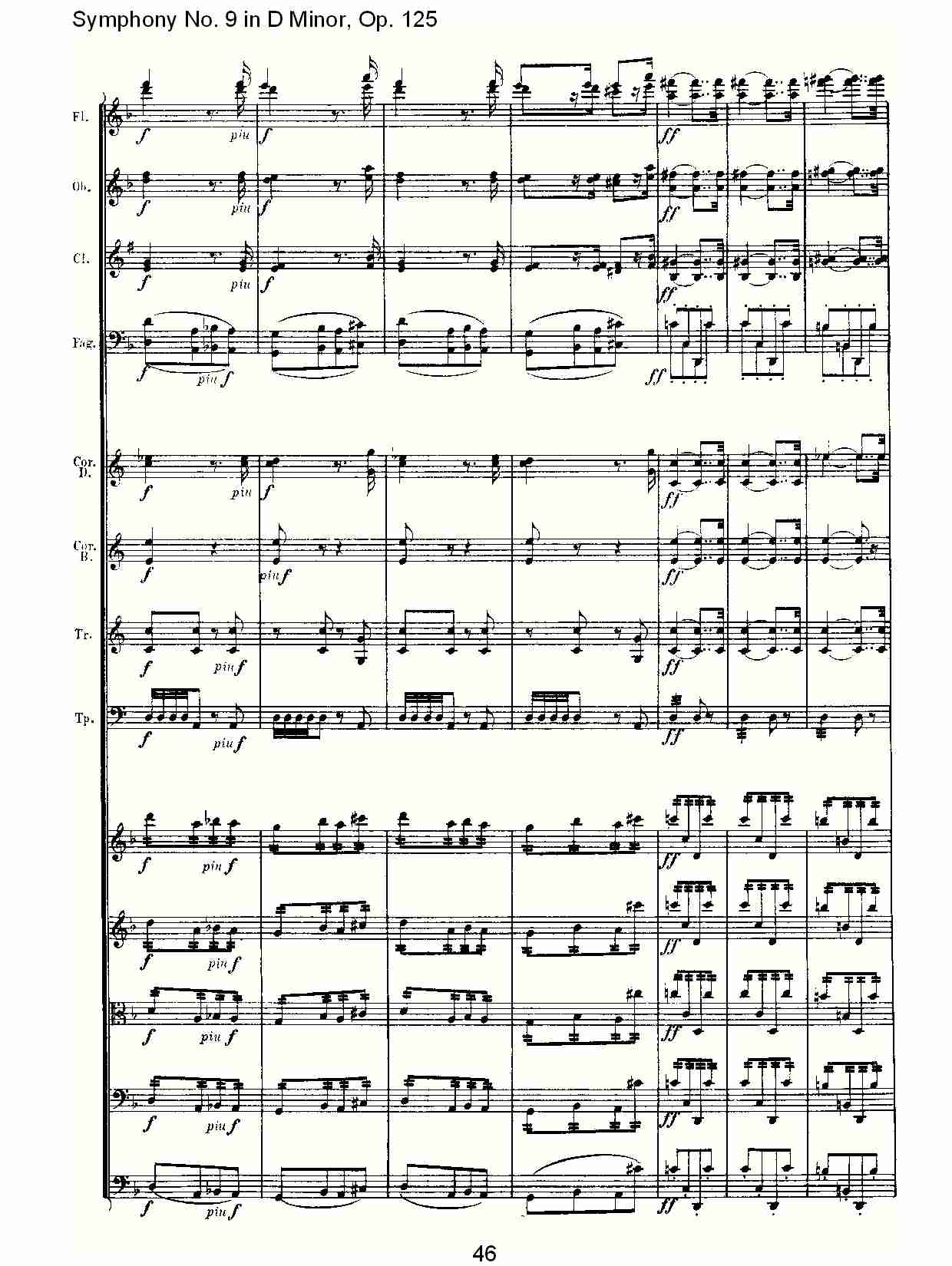 （D小调第九交响曲 Op.125）第一乐章（十）总谱（图1）