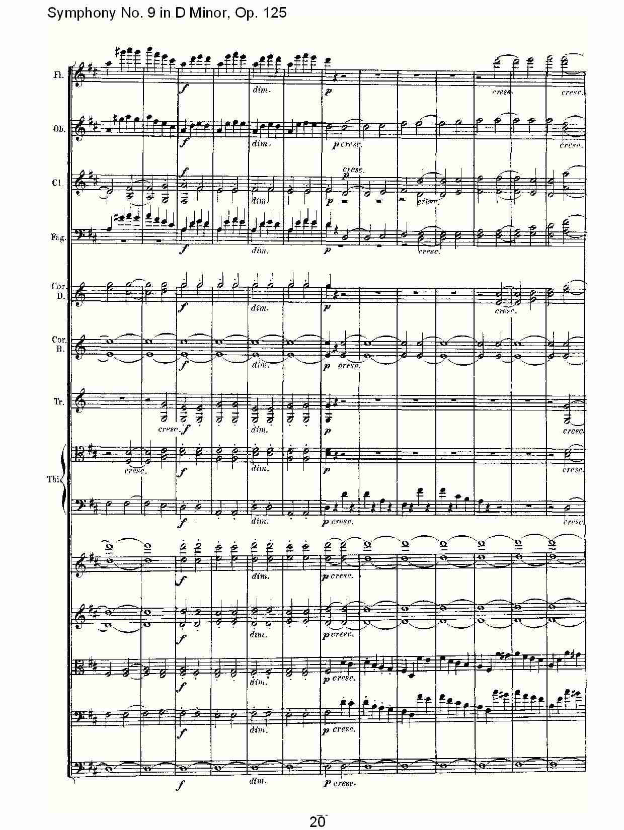 （D小调第九交响曲 Op.125）第二乐章（四）总谱（图5）