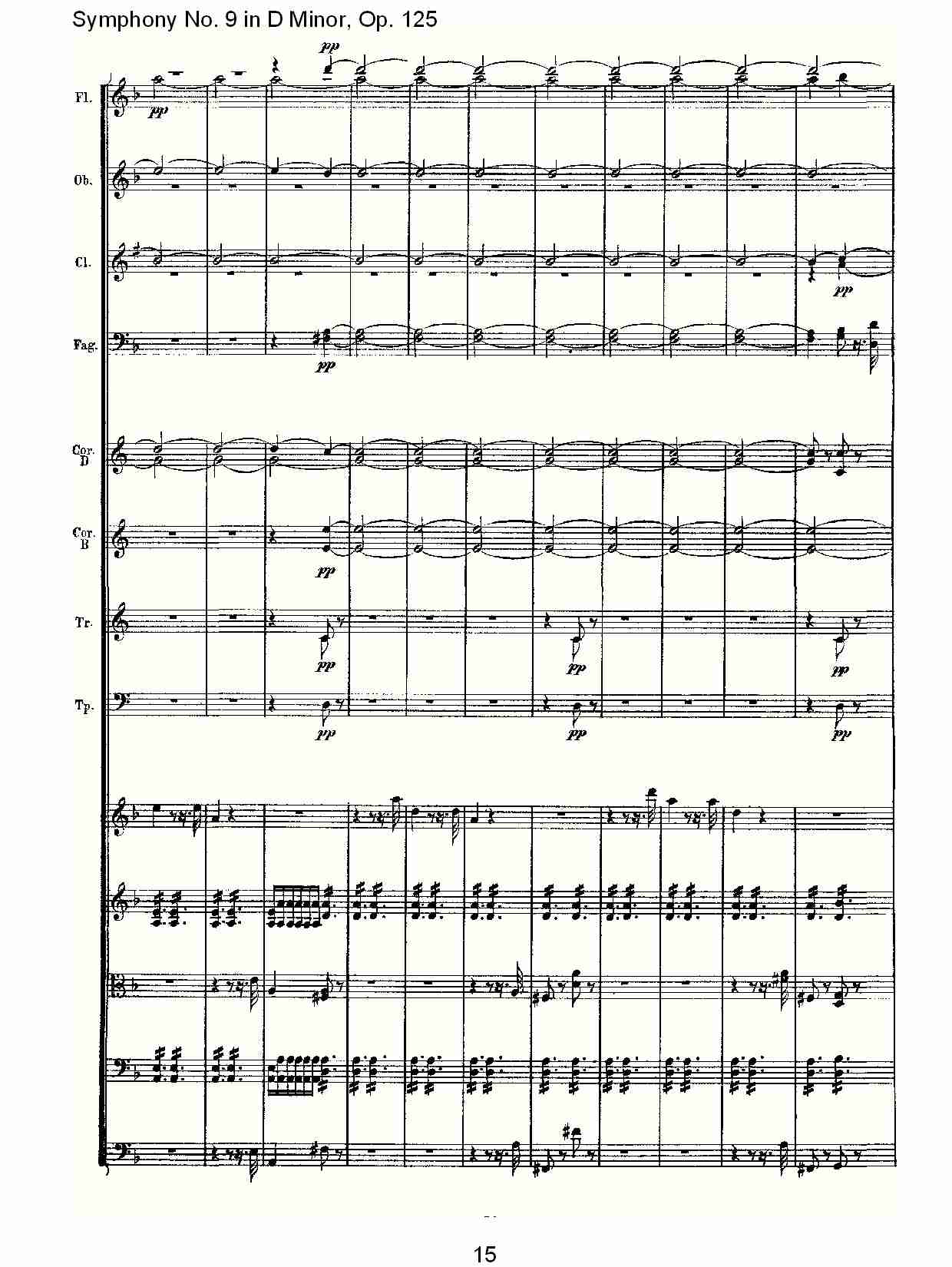 （D小调第九交响曲 Op.125）第一乐章（三）总谱（图5）