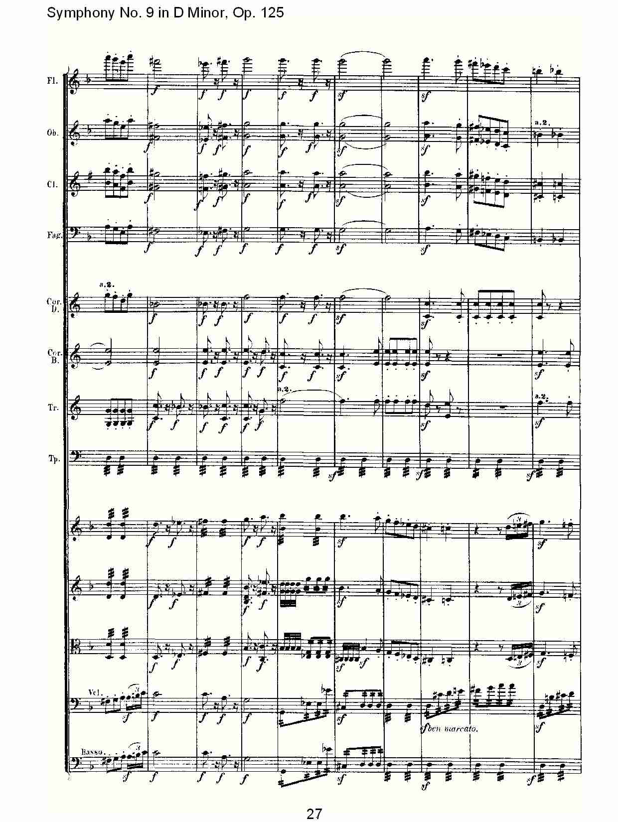 （D小调第九交响曲 Op.125）第一乐章（六）总谱（图2）