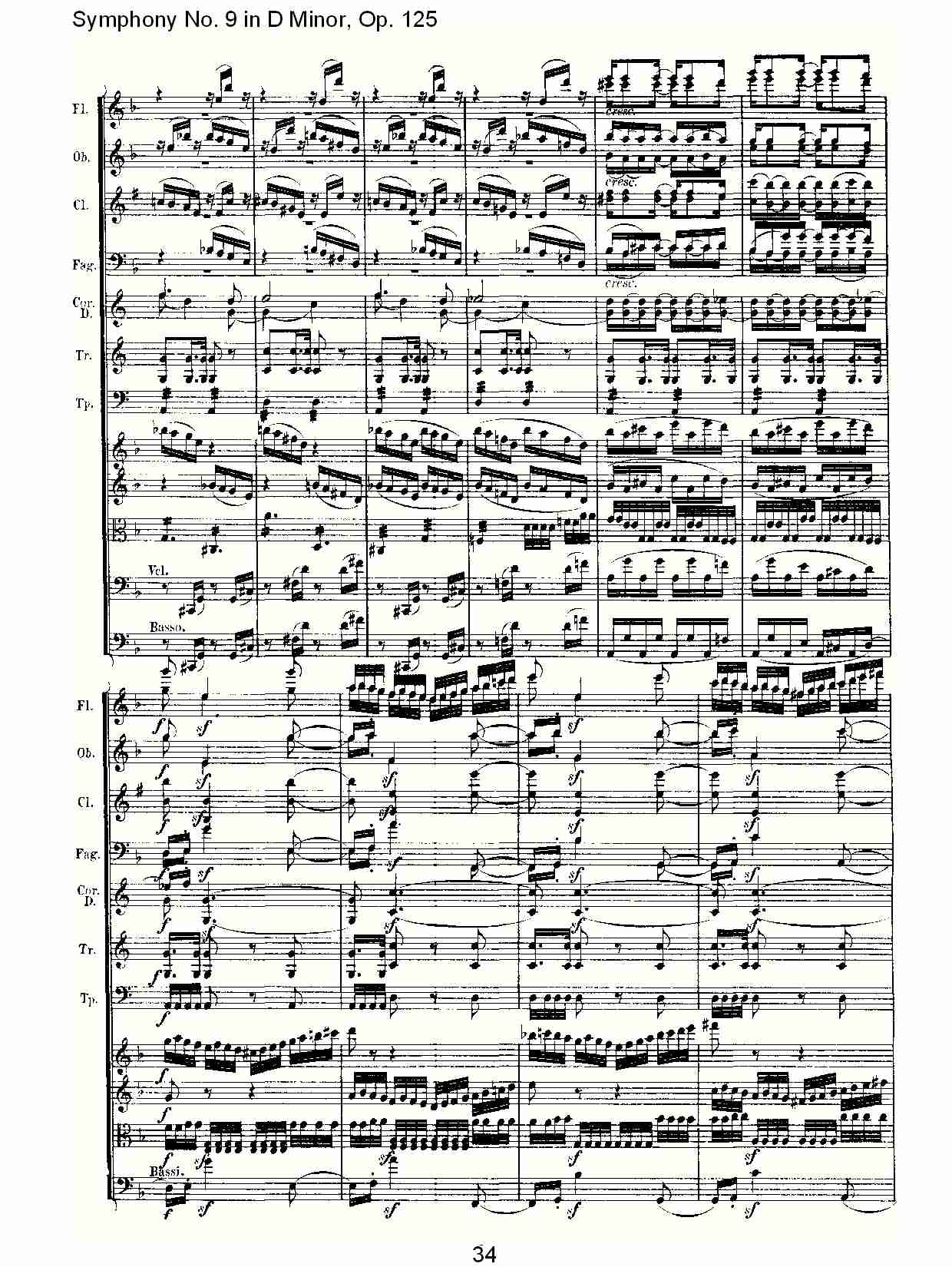 （D小调第九交响曲 Op.125）第一乐章（七）总谱（图4）