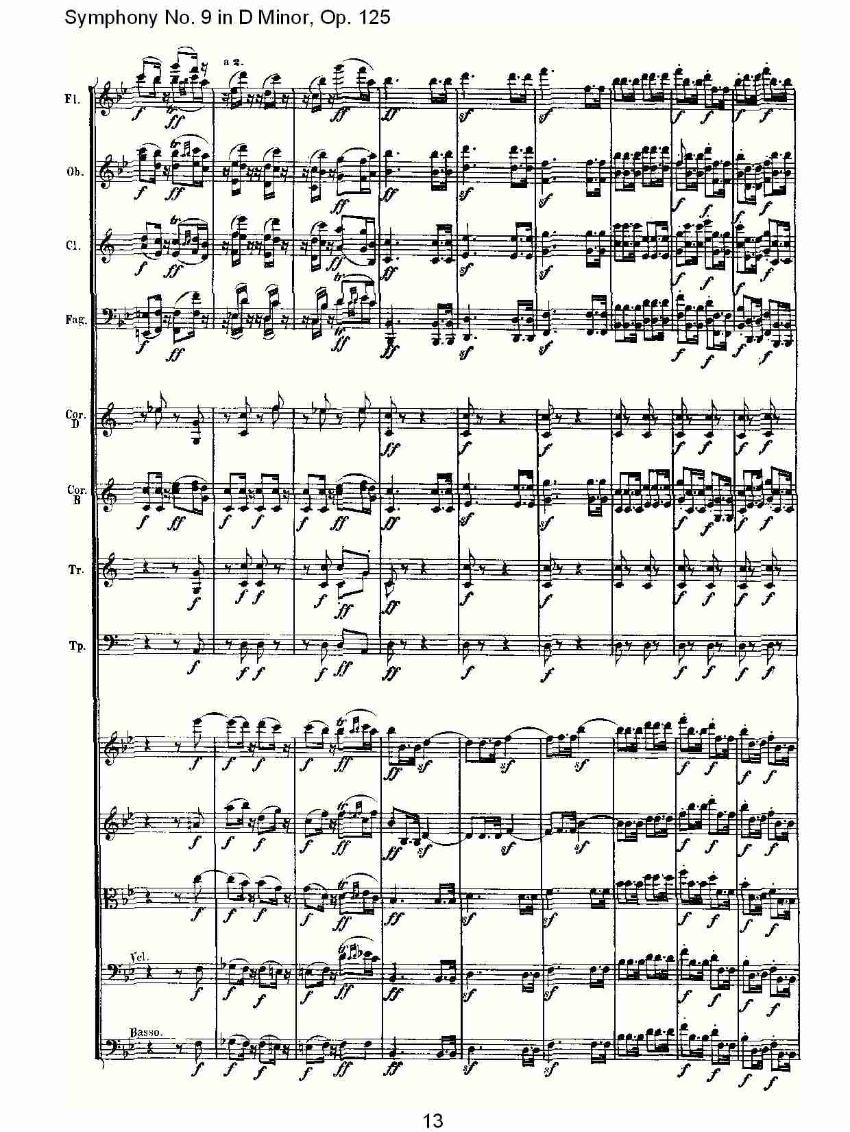 （D小调第九交响曲 Op.125）第一乐章（三）总谱（图3）