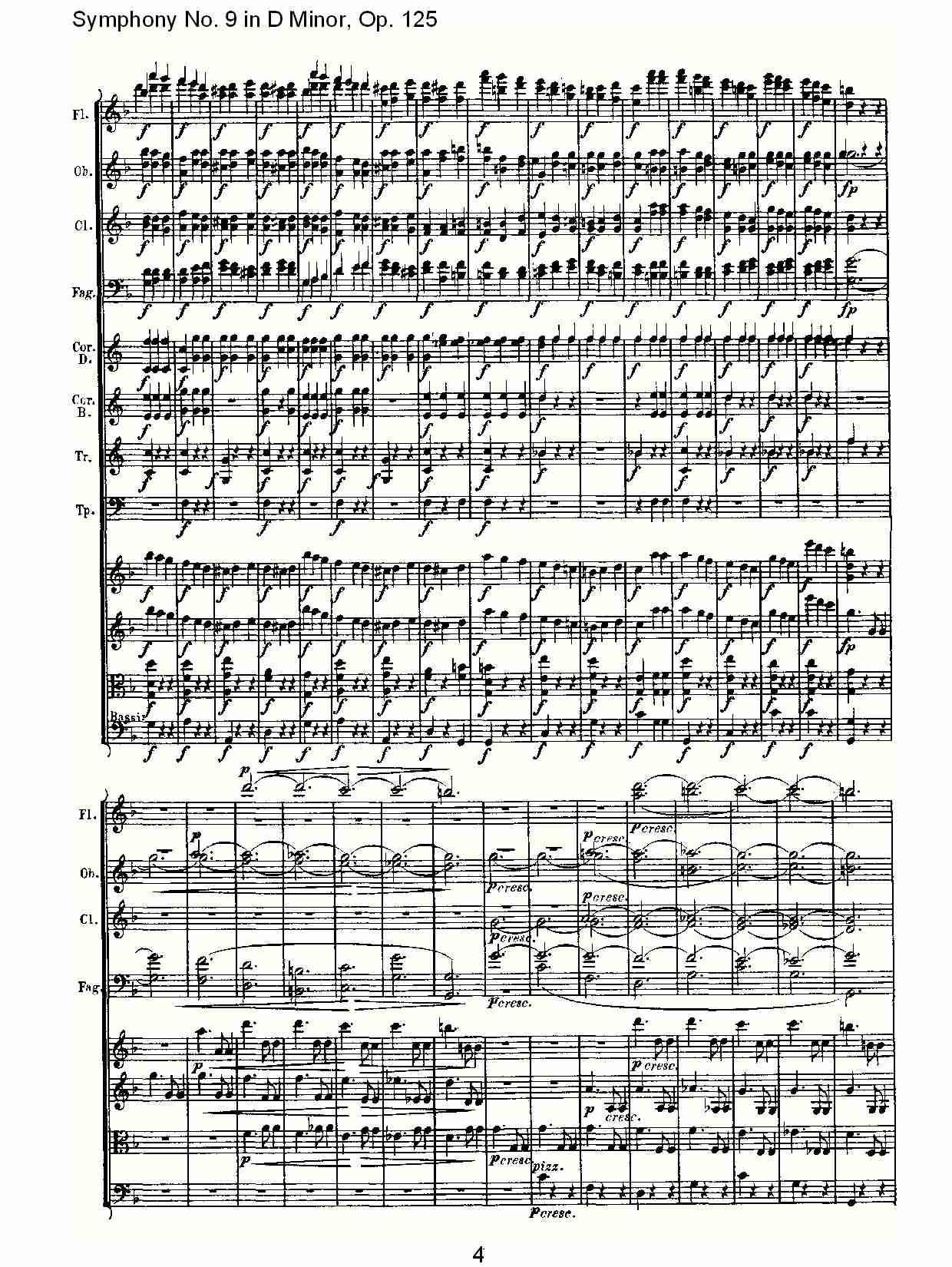 （D小调第九交响曲 Op.125）第二乐章（一）总谱（图4）
