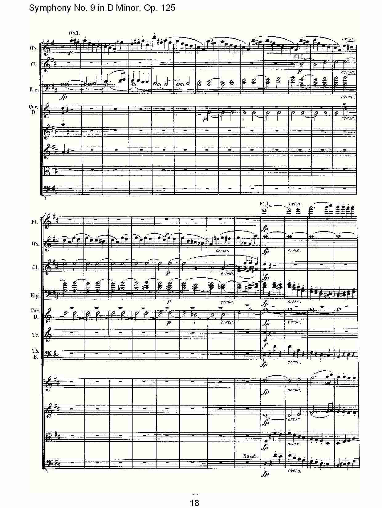 （D小调第九交响曲 Op.125）第二乐章（四）总谱（图3）