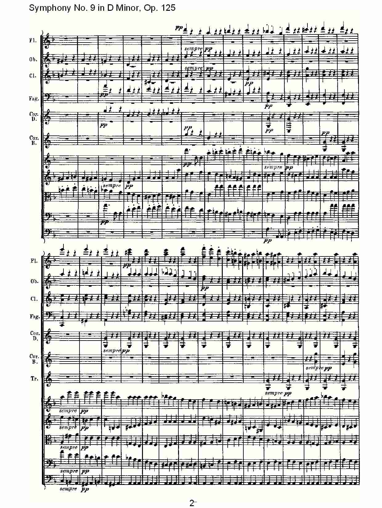 （D小调第九交响曲 Op.125）第二乐章（一）总谱（图2）