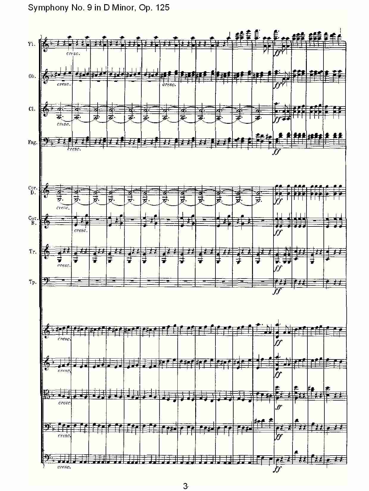 （D小调第九交响曲 Op.125）第二乐章（一）总谱（图3）