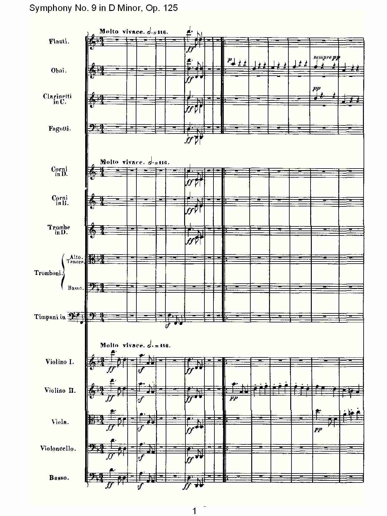（D小调第九交响曲 Op.125）第二乐章（一）总谱（图1）