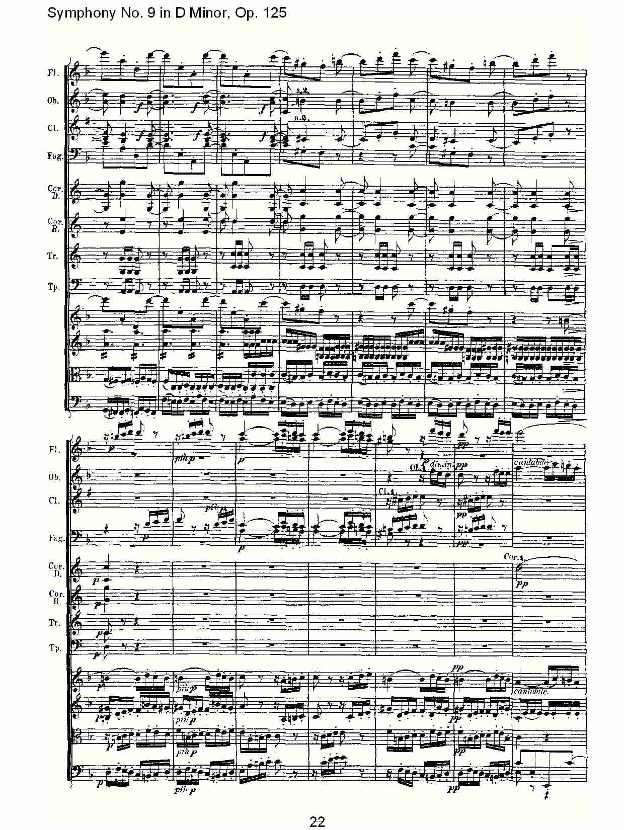 （D小调第九交响曲 Op.125）第一乐章（五）总谱（图2）