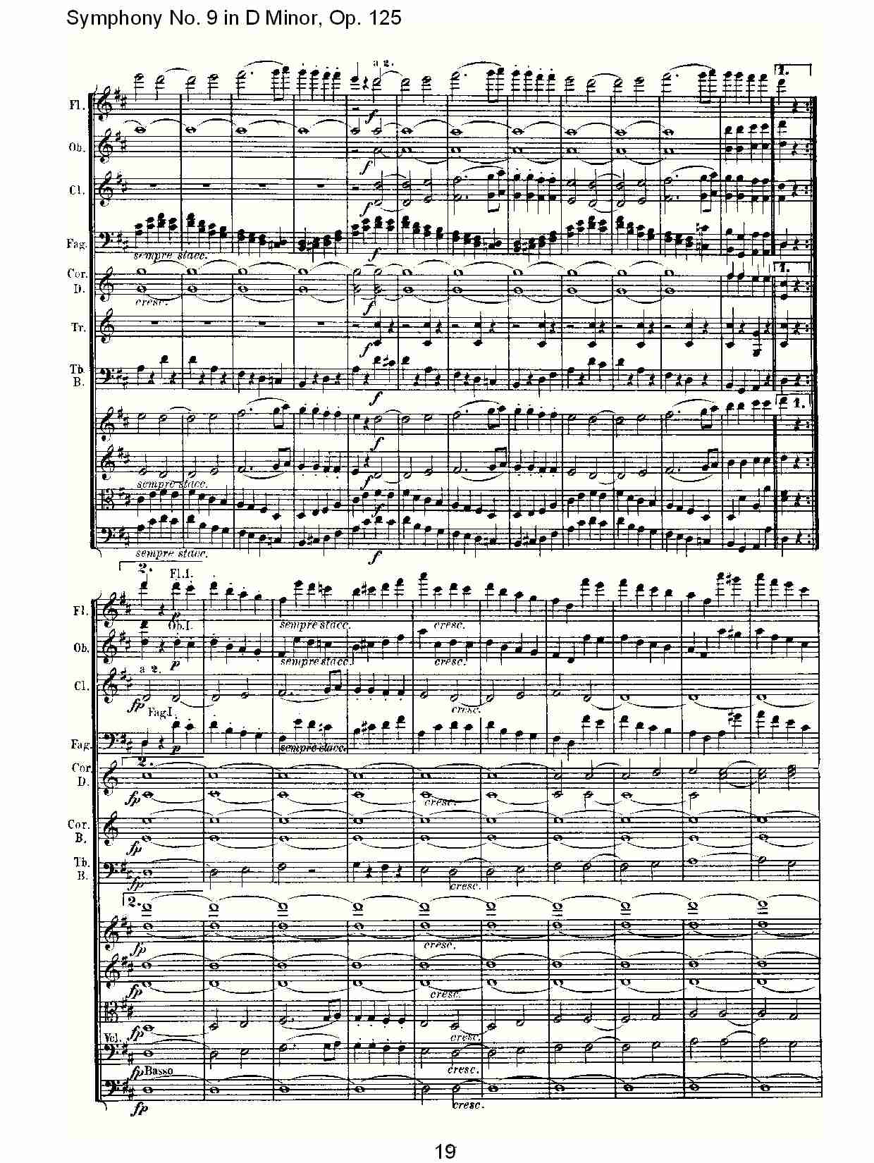 （D小调第九交响曲 Op.125）第二乐章（四）总谱（图4）